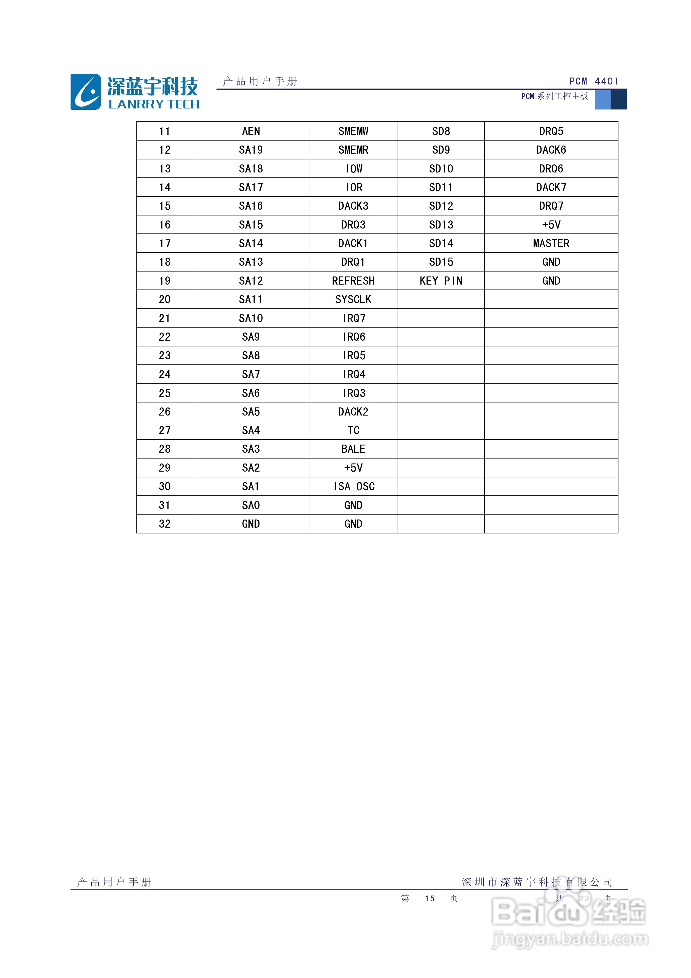 深蓝宇PCM-4401工业主板用户手册:[2]