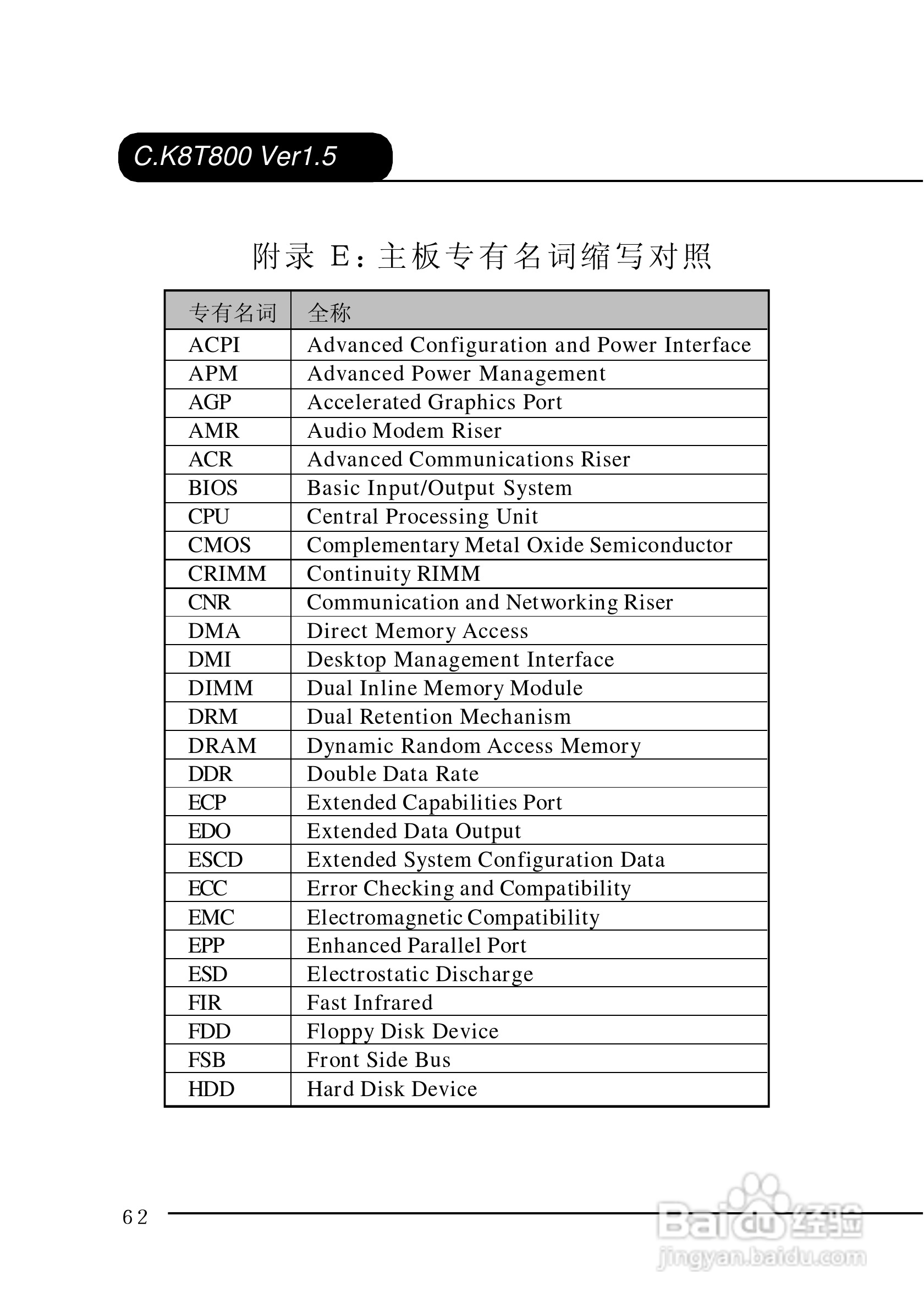 七彩虹C.K8T800-L型主板说明书:[7]