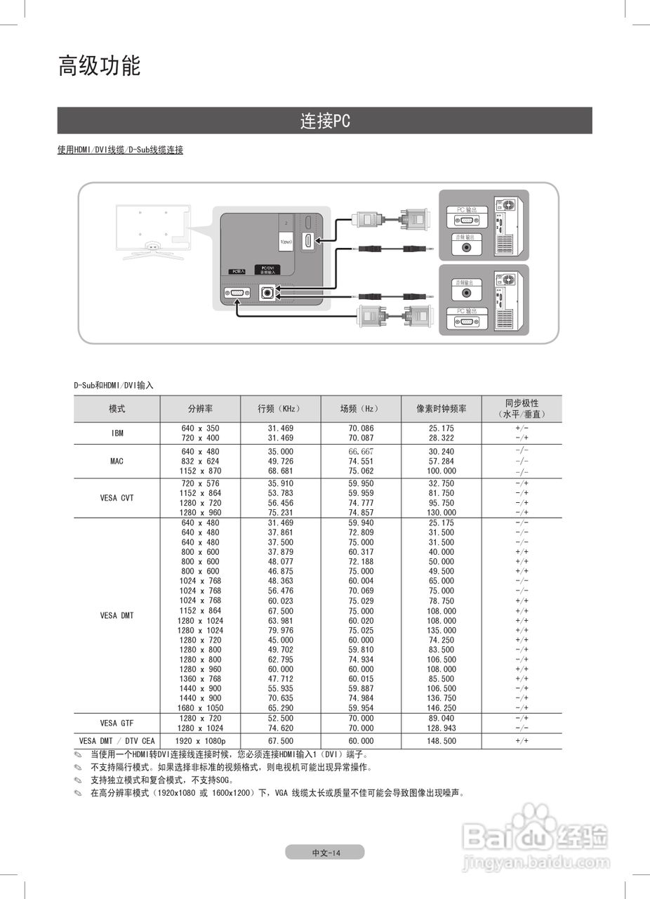 三星UA46C6900VF液晶彩电使用说明书:[2]