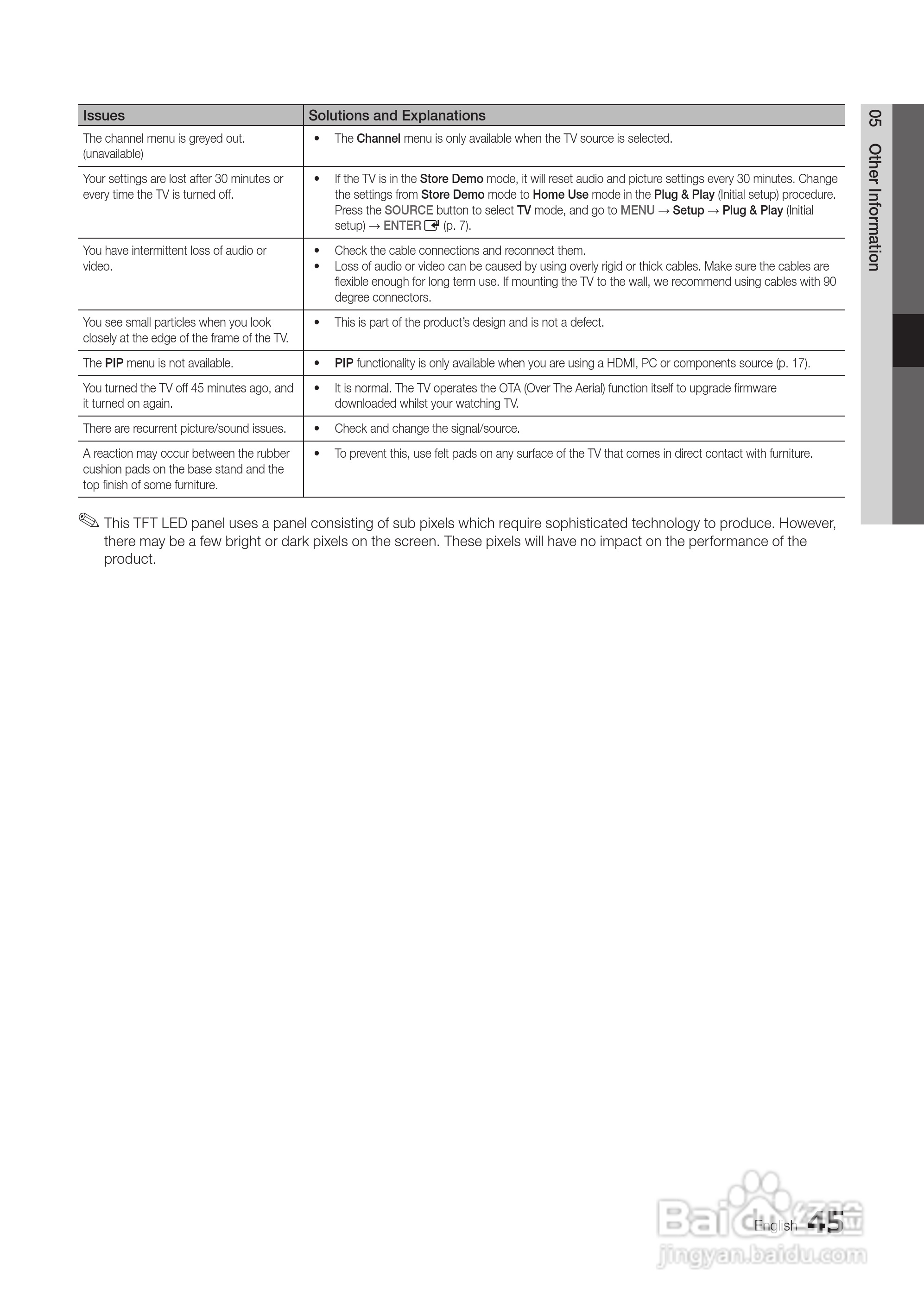 三星UA46C5000QR液晶彩电使用说明书:[5]