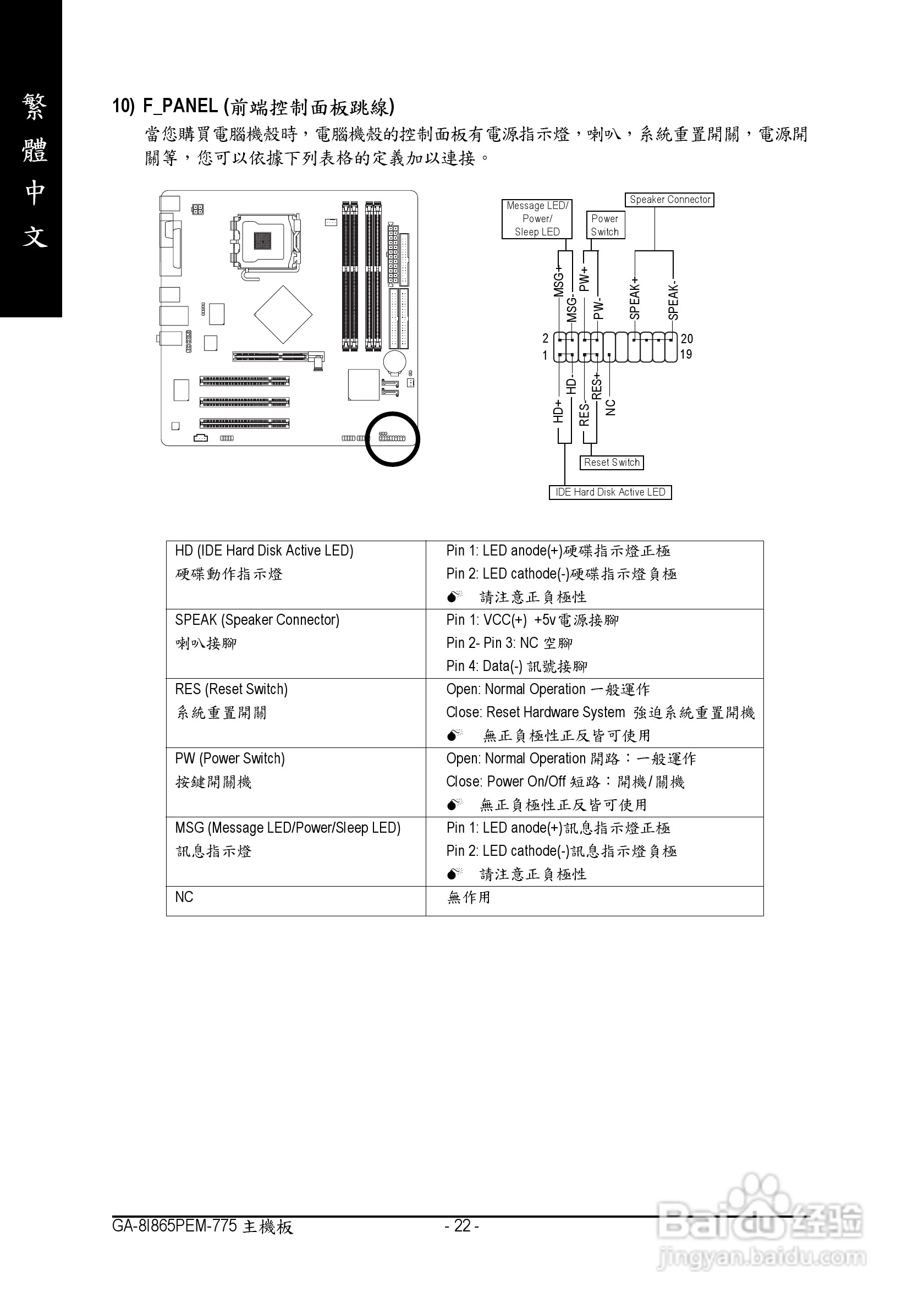 技嘉 GA-8I865PEM-775主板说明书:[3]
