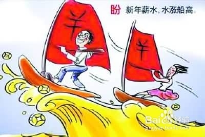 几个重要表现可以赢得老板加薪
