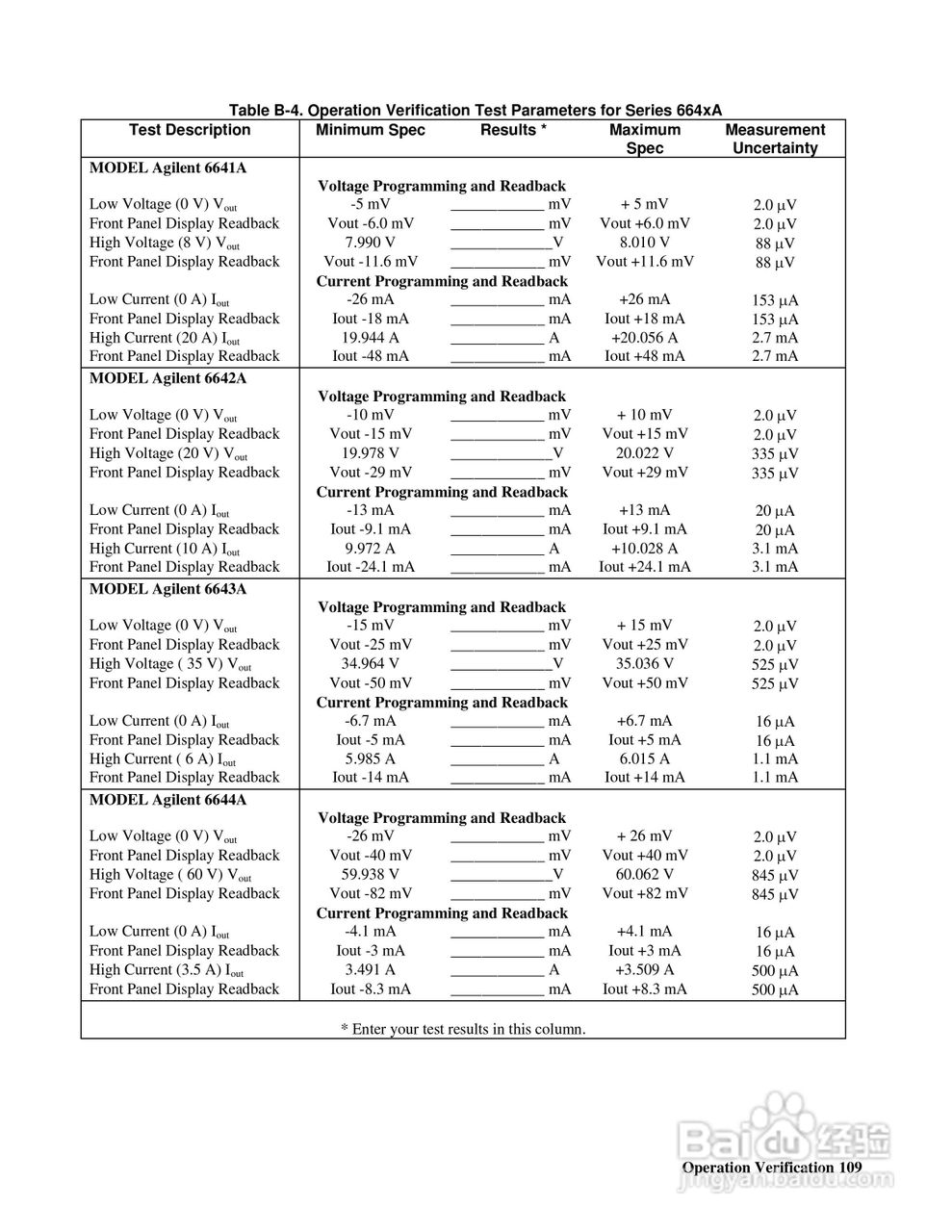 6690A系列电源供应器使用手册:[11]