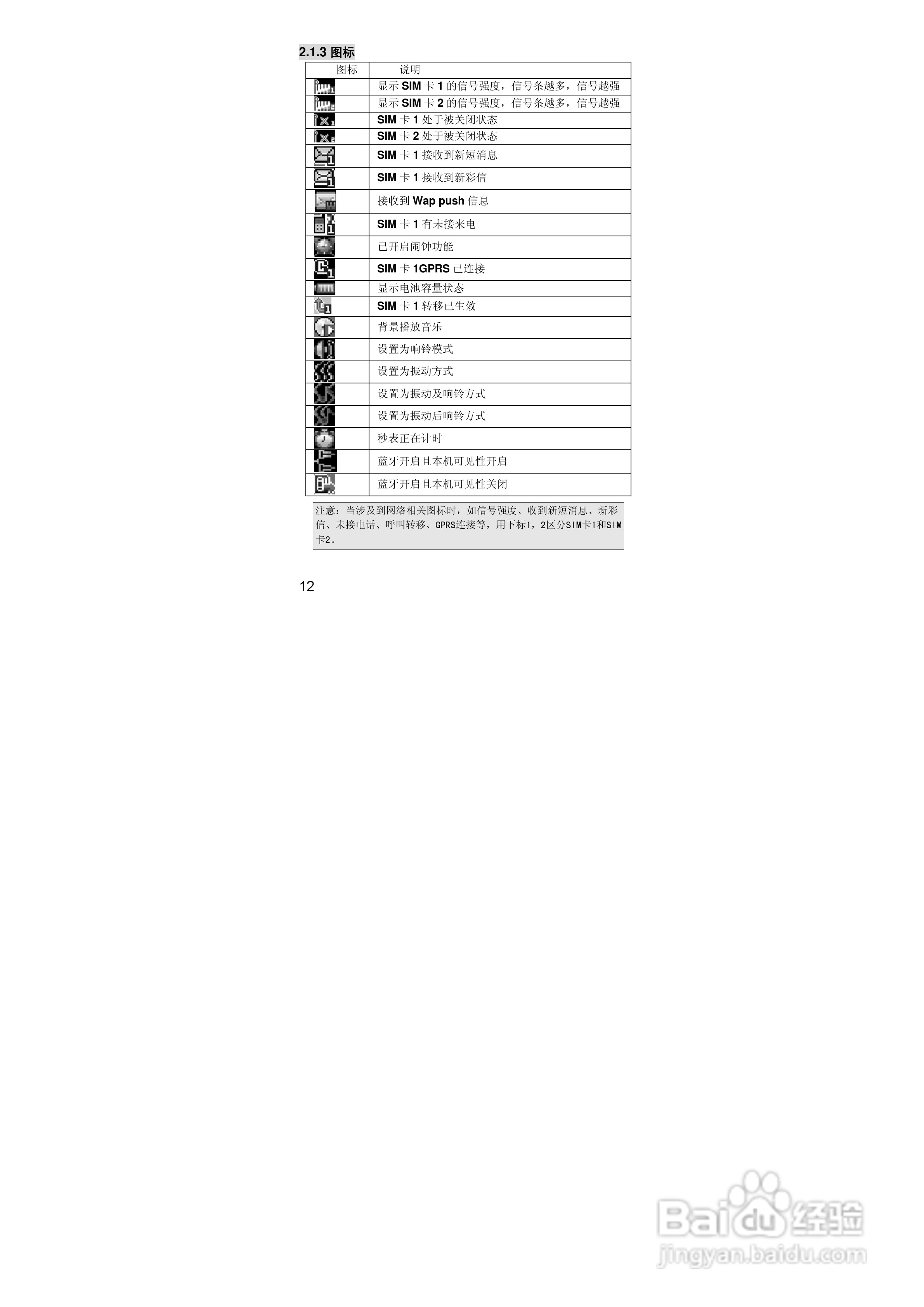 联想S610手机使用说明书:[2]