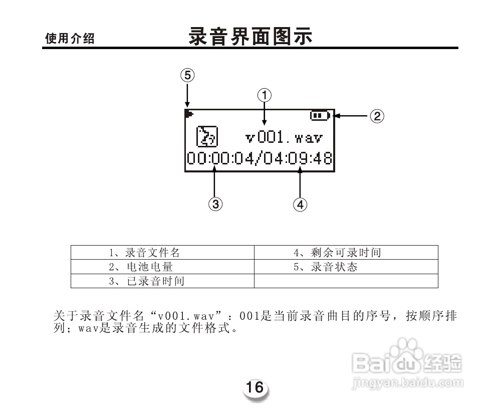 OPPO miniX5 型MP3播放器说明书:[2]