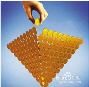 新手怎样学理财