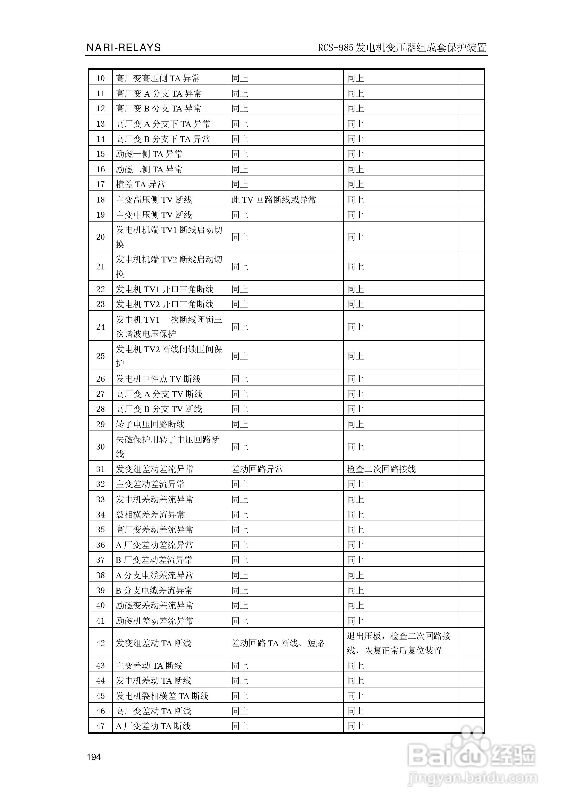 南瑞RCS-985G发电机变压器成套保护装置技术说明书:[20]