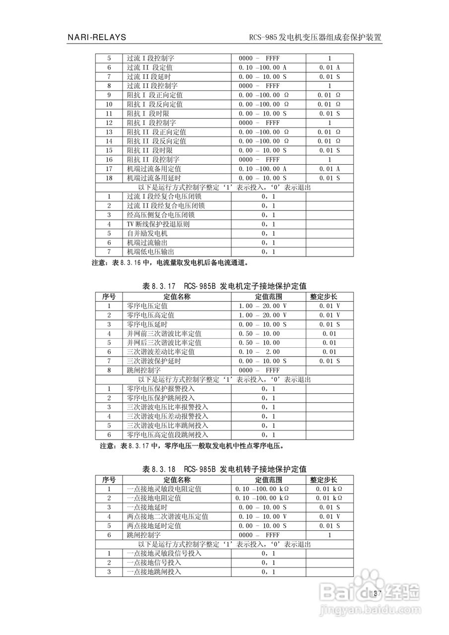 南瑞RCS-985G发电机变压器成套保护装置技术说明书:[15]