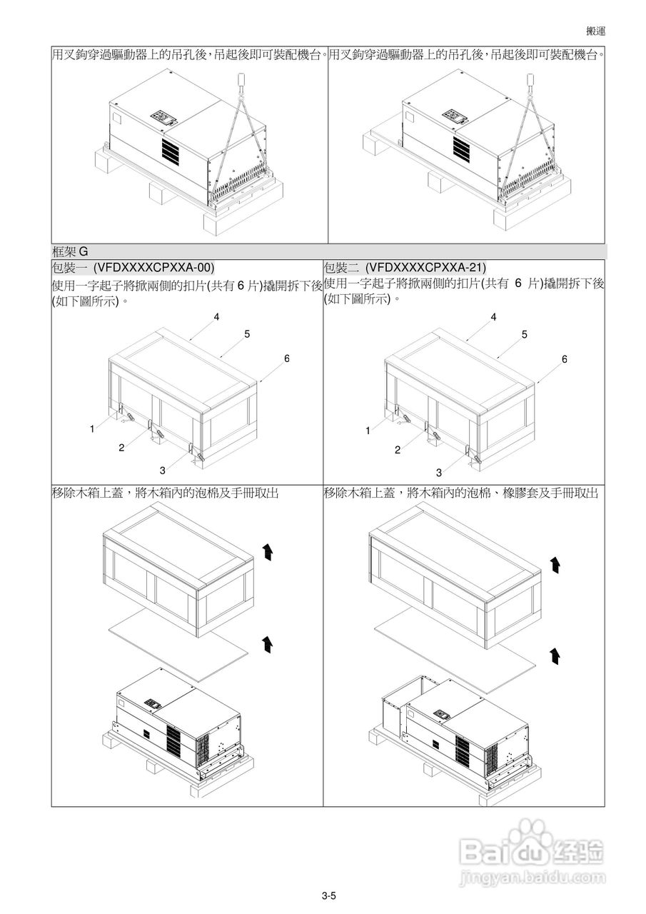 中达电通CP2000电机驱动器使用手册:[3]