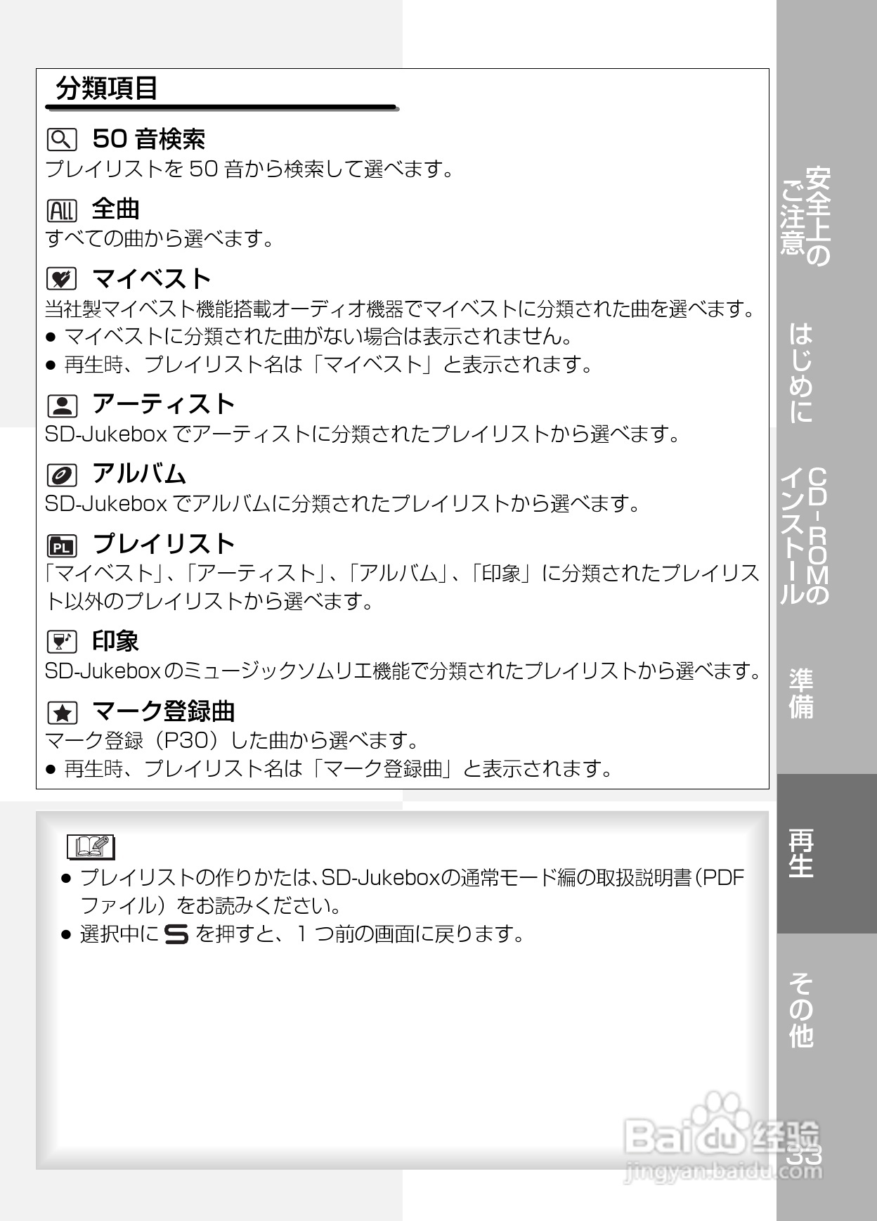 Panasonic SV-SD800N/SV-SD400V MP3播放器使用说明书:[4]