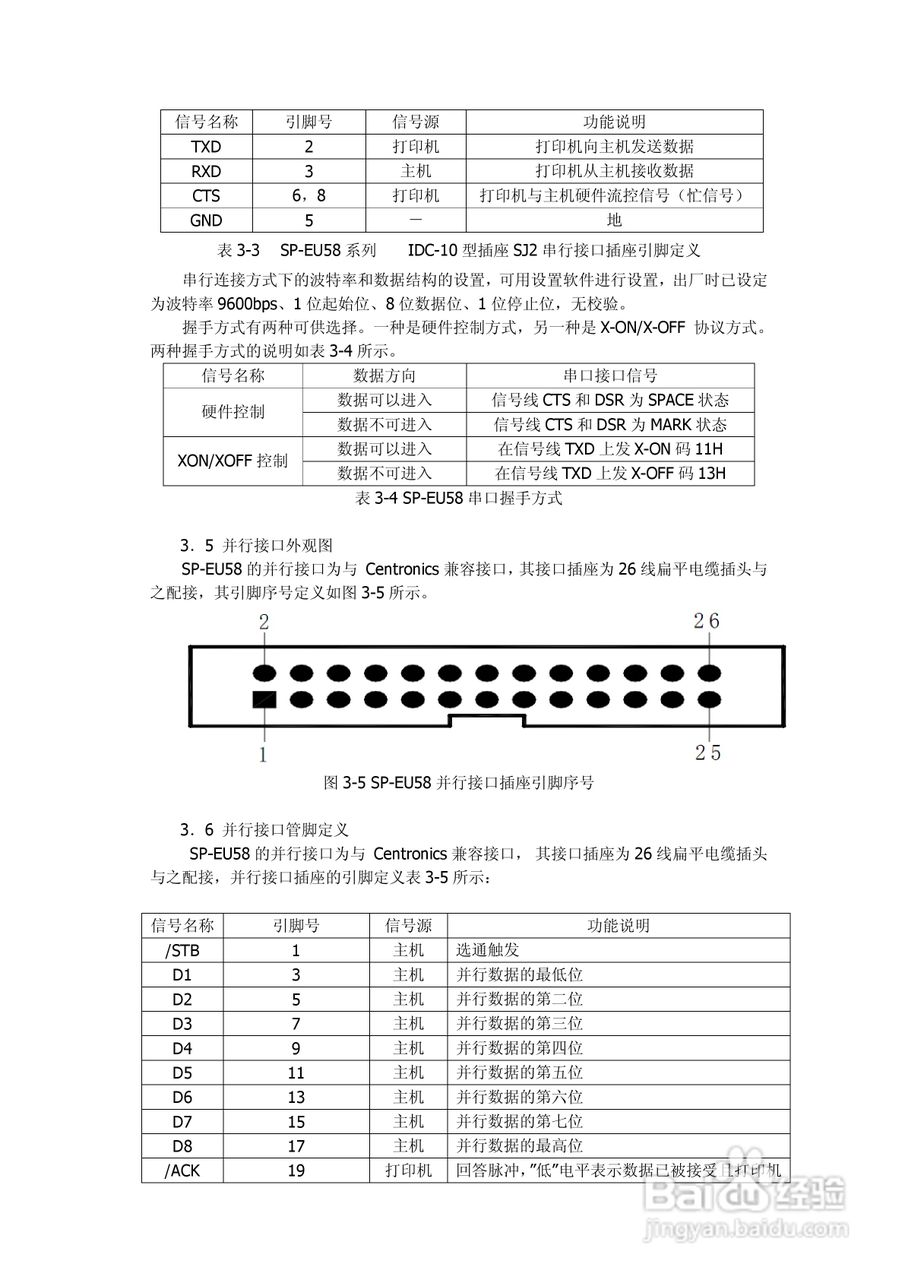 思普瑞特SP-EU58嵌入打印单元说明书:[1]