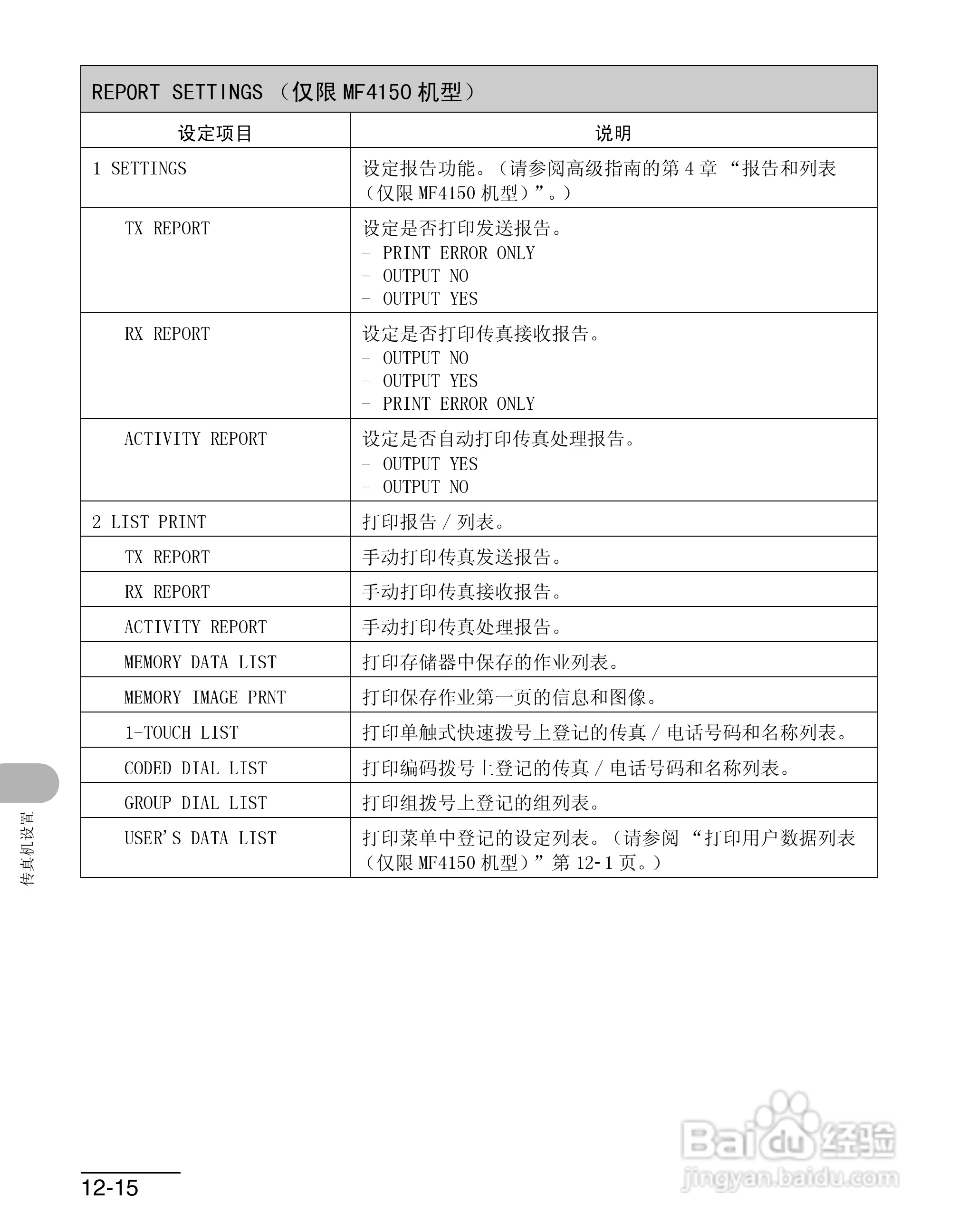 佳能imageclass Mf4150一体机使用使用指南 16 百度经验 0355