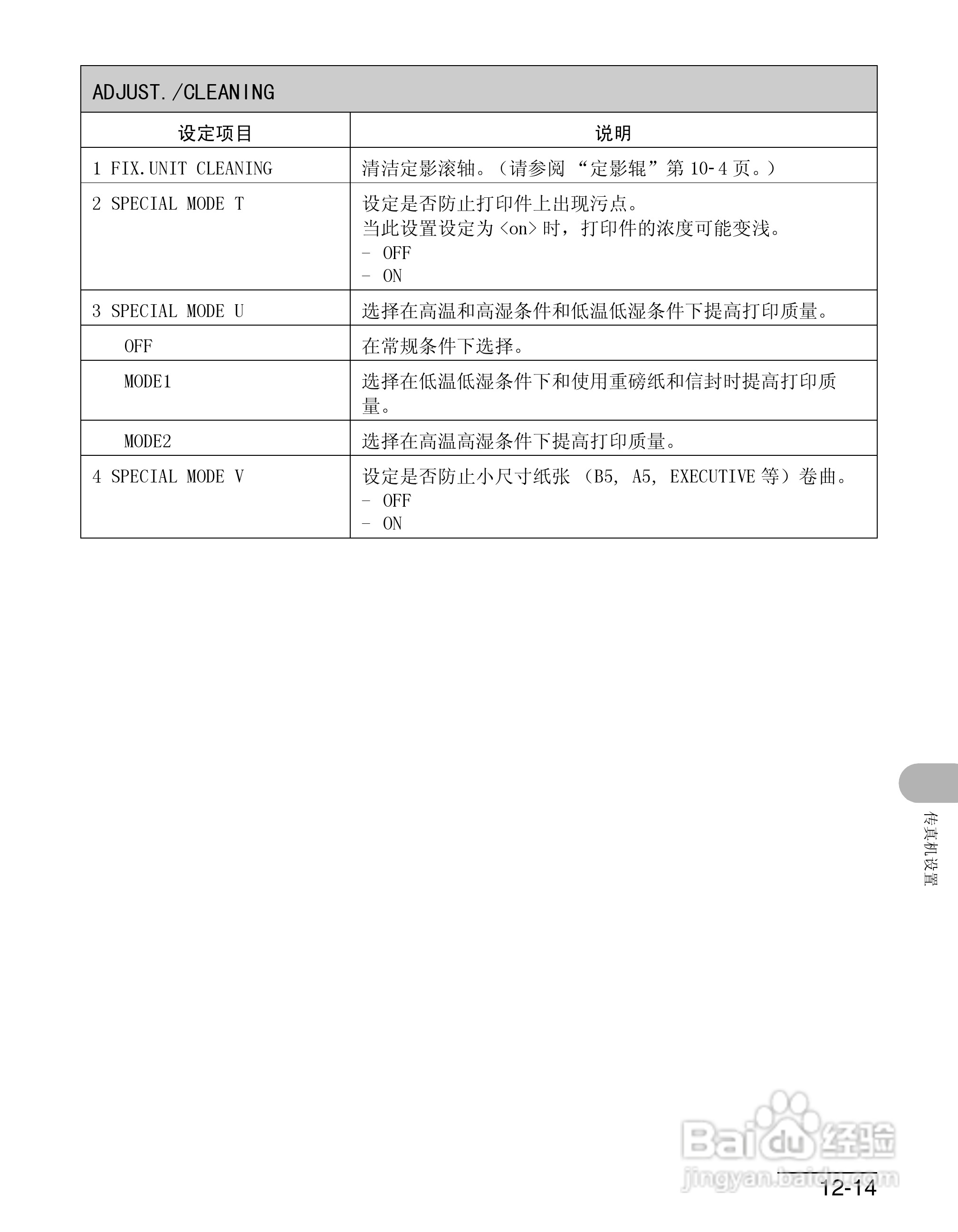 佳能imageCLASS MF4150一体机使用使用指南:[15]