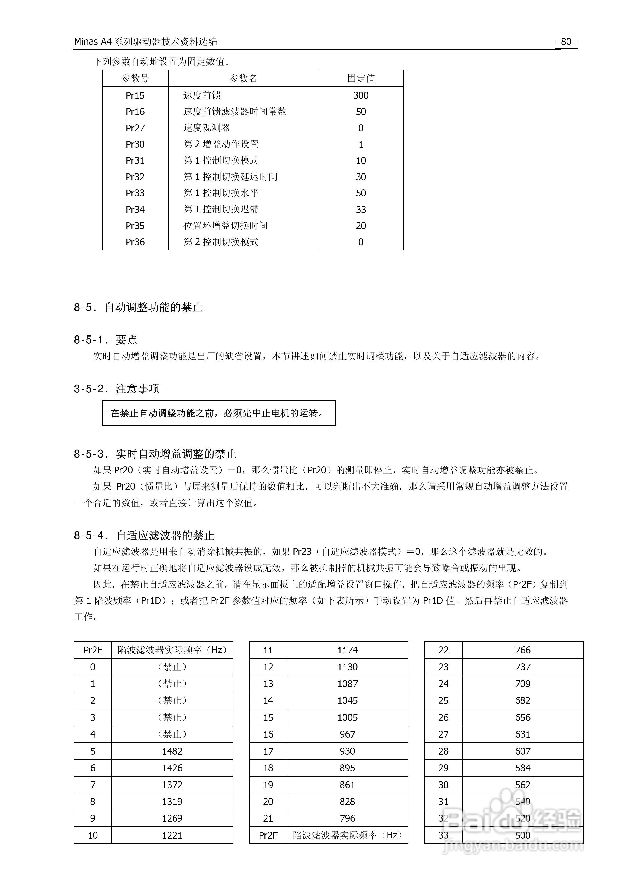 松下Mknas系列AC伺服驱动器说明书:[9]