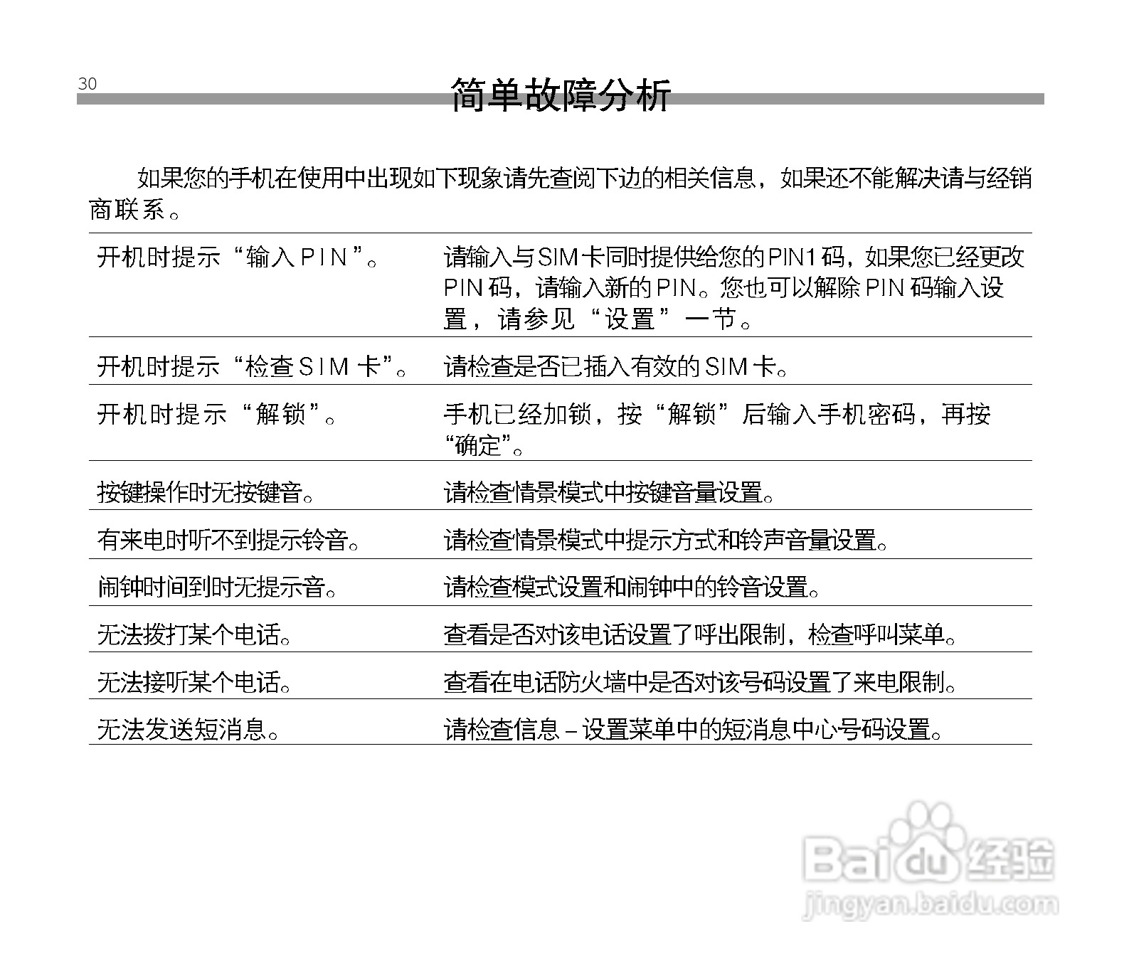 中兴A12手机使用说明书:[3]