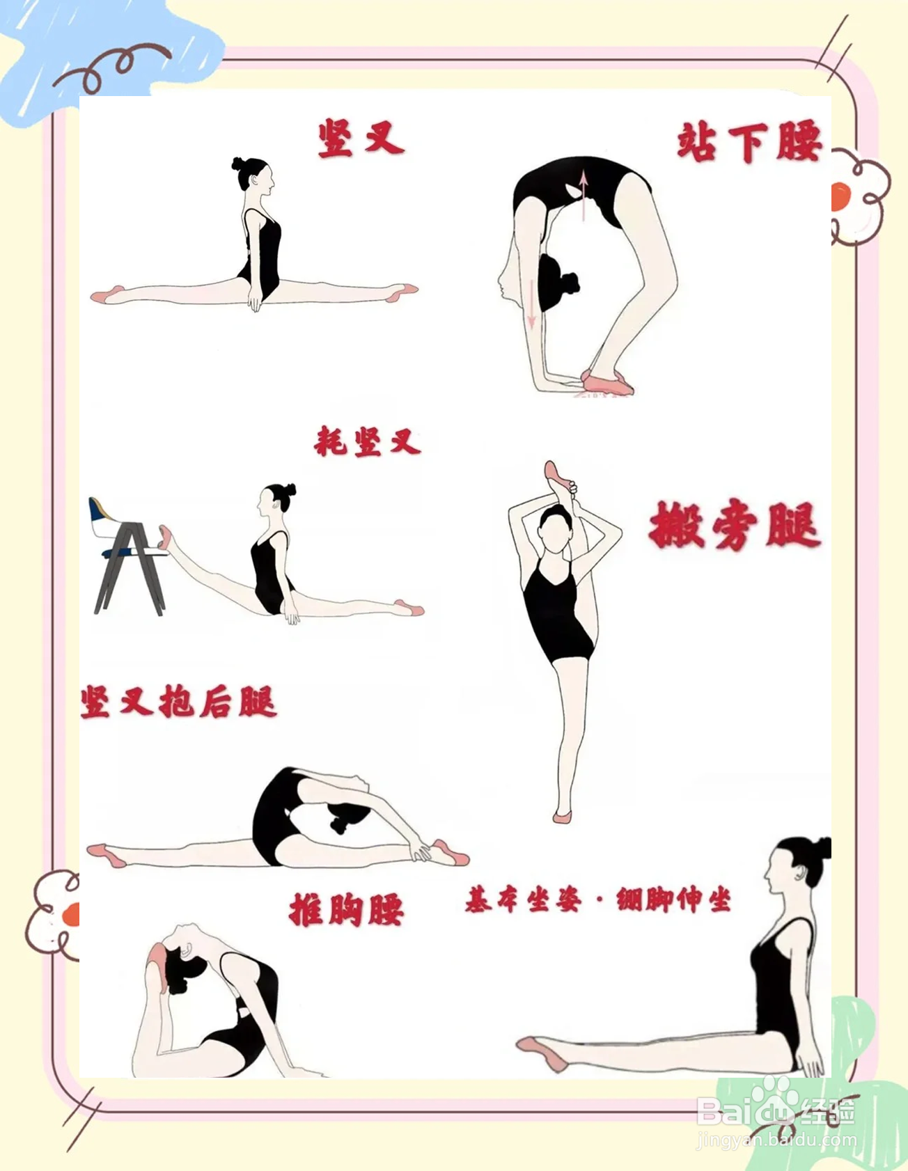 怎么学会古典舞