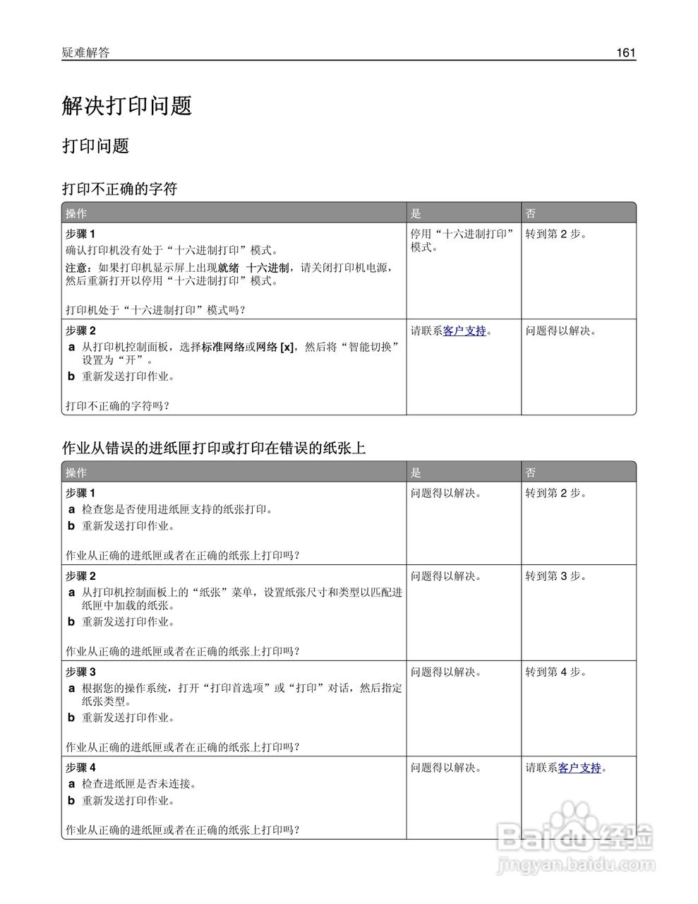 利盟CS410dn彩色打印机说明书:[17]