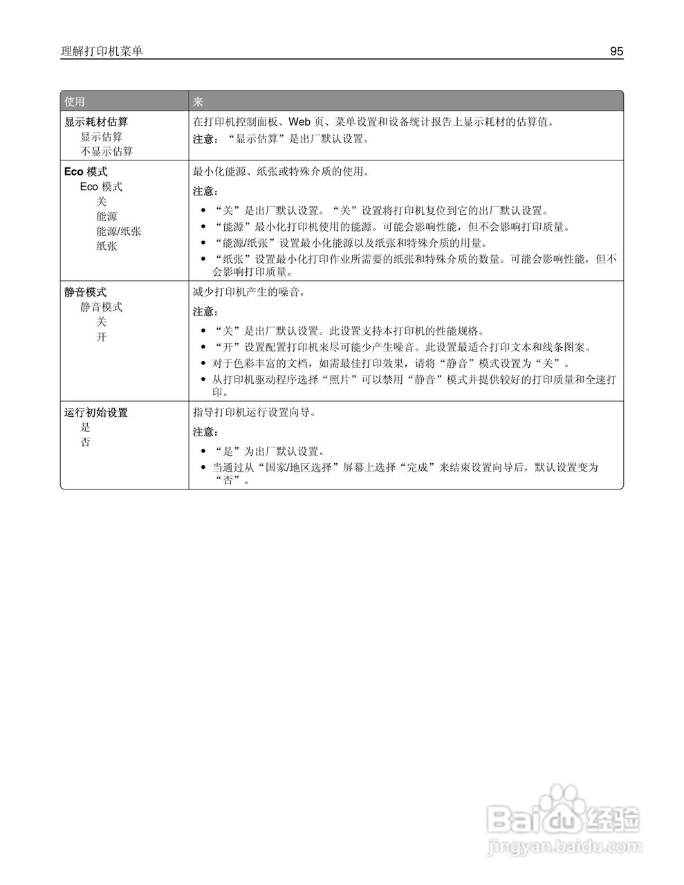 利盟CS510de彩色打印机说明书:[10]