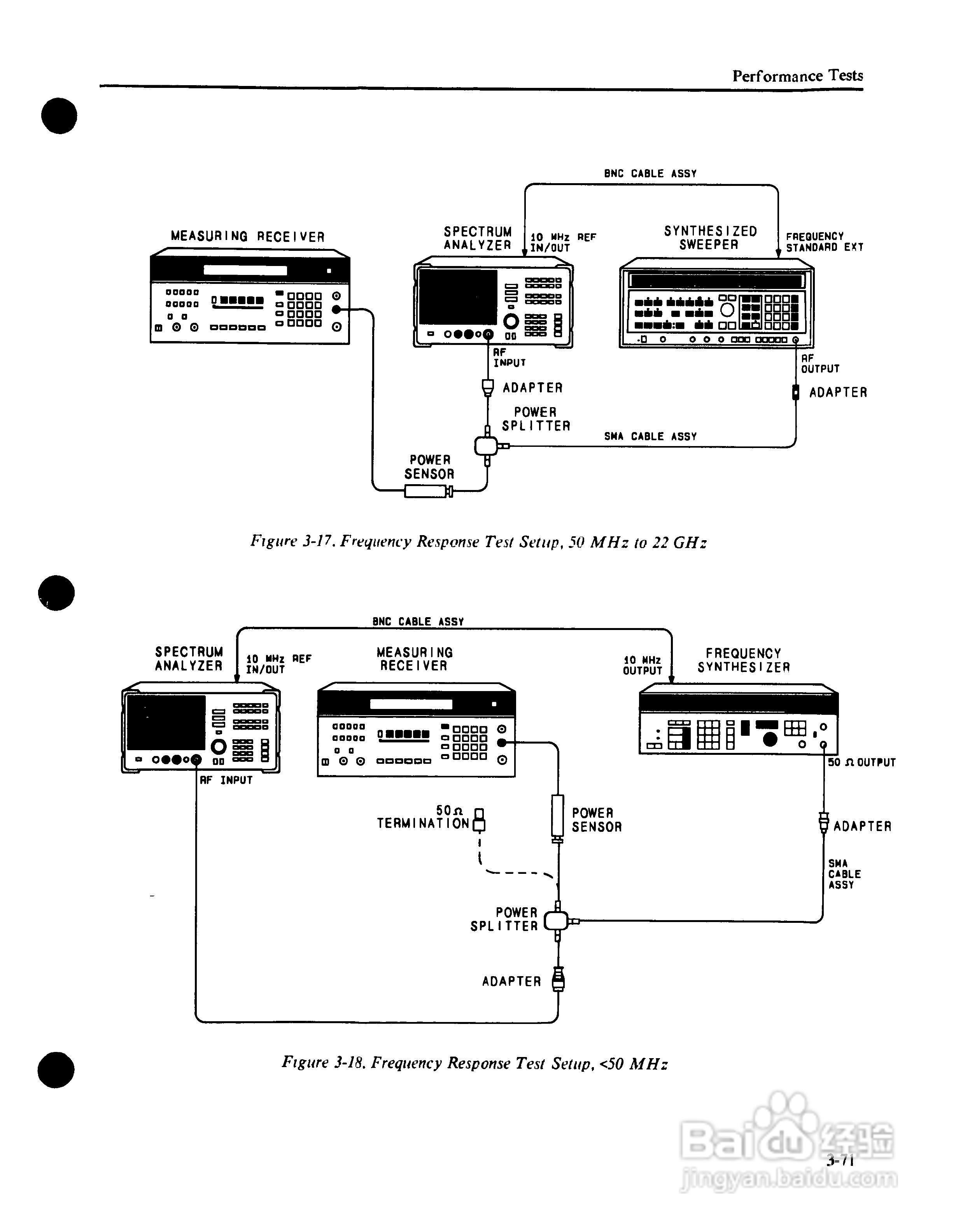 HP8562A/B分析仪使用说明书:[10]