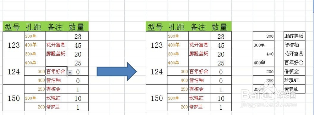 EXCEL中如何制作下拉菜单，数据有效性设置