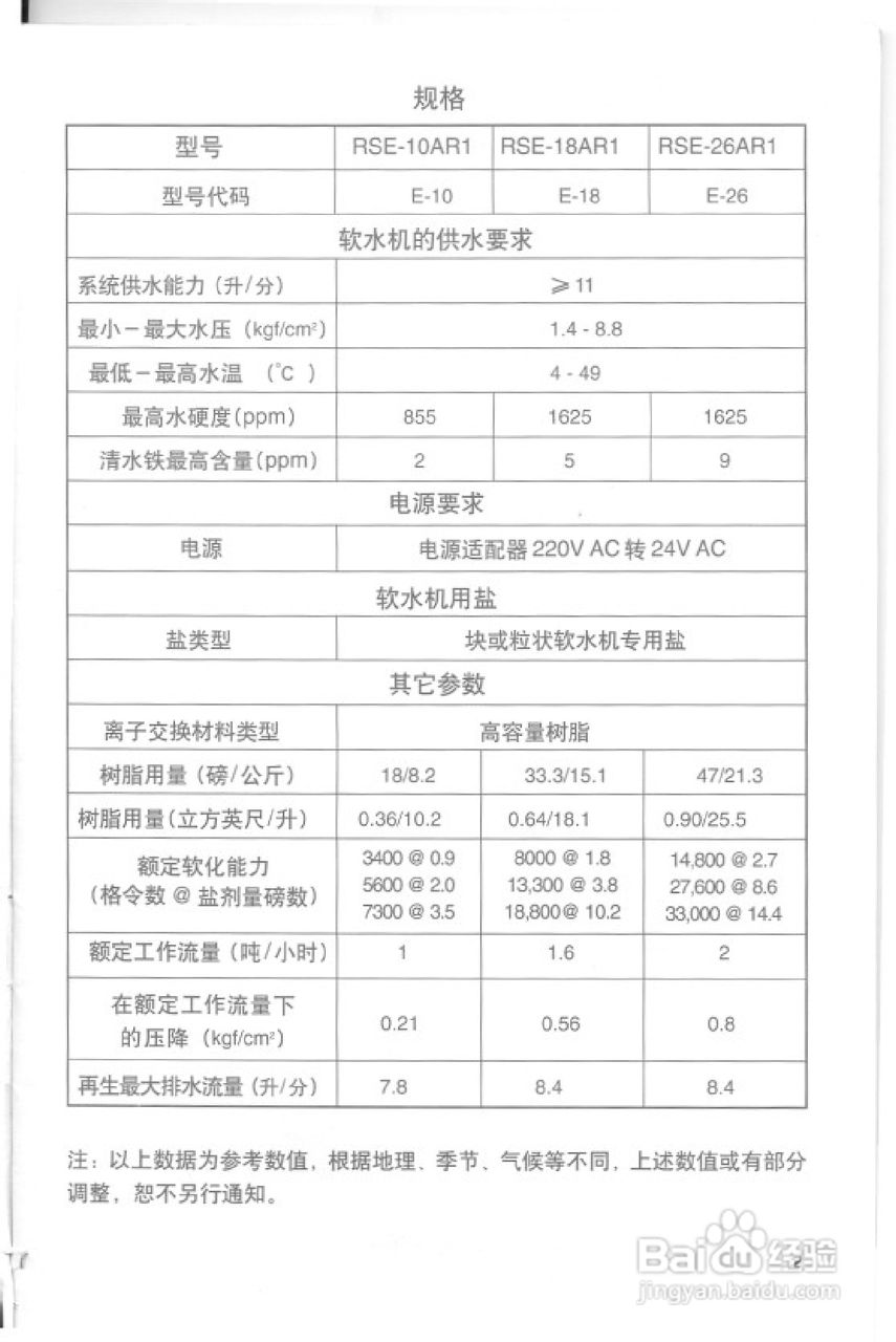 史密斯RSE-18AR1热水器使用说明书:[1]
