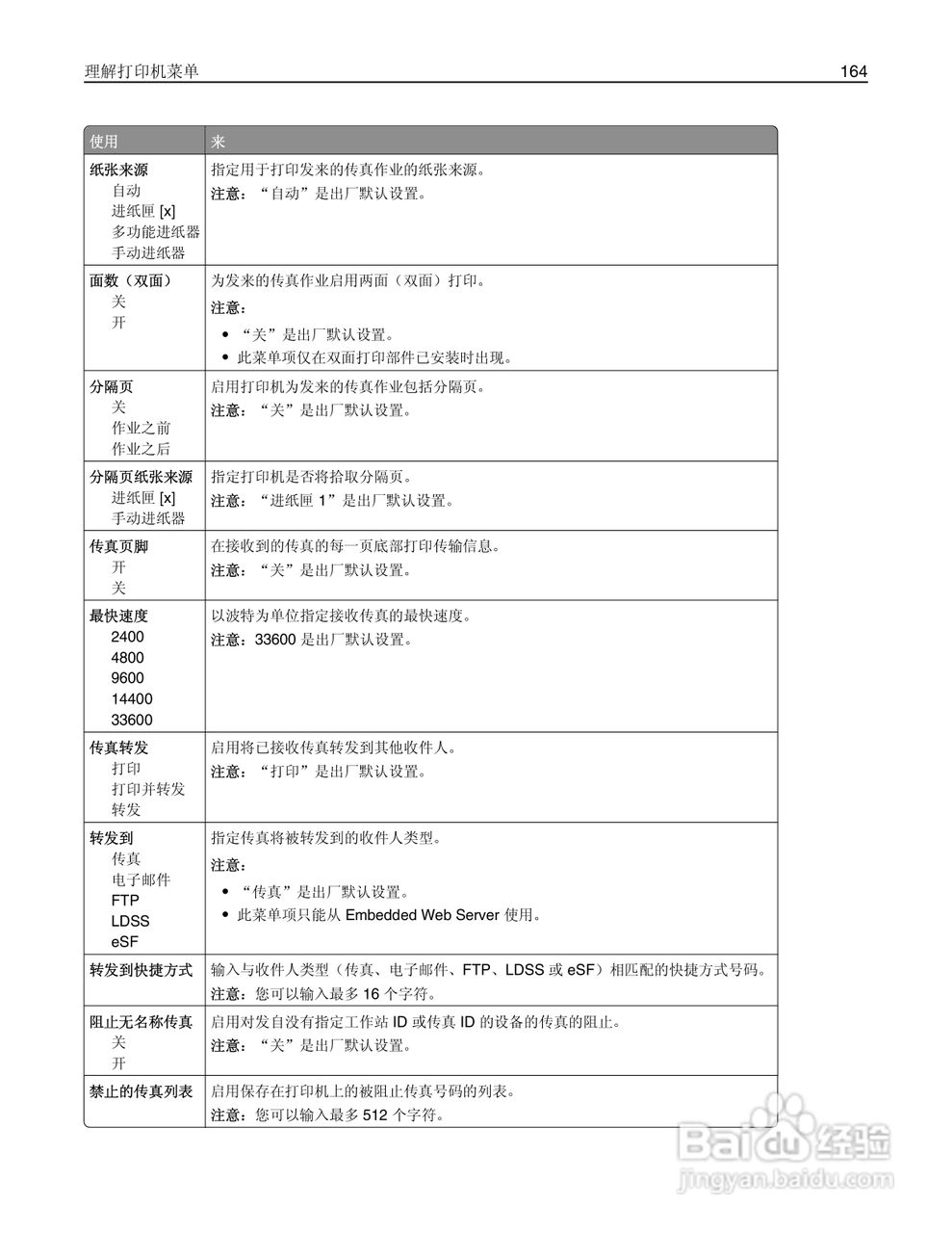 利盟Lexmark MX410de打印机说明书:[17]