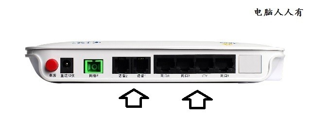 如何设置中兴ZXHN F400光网络设备