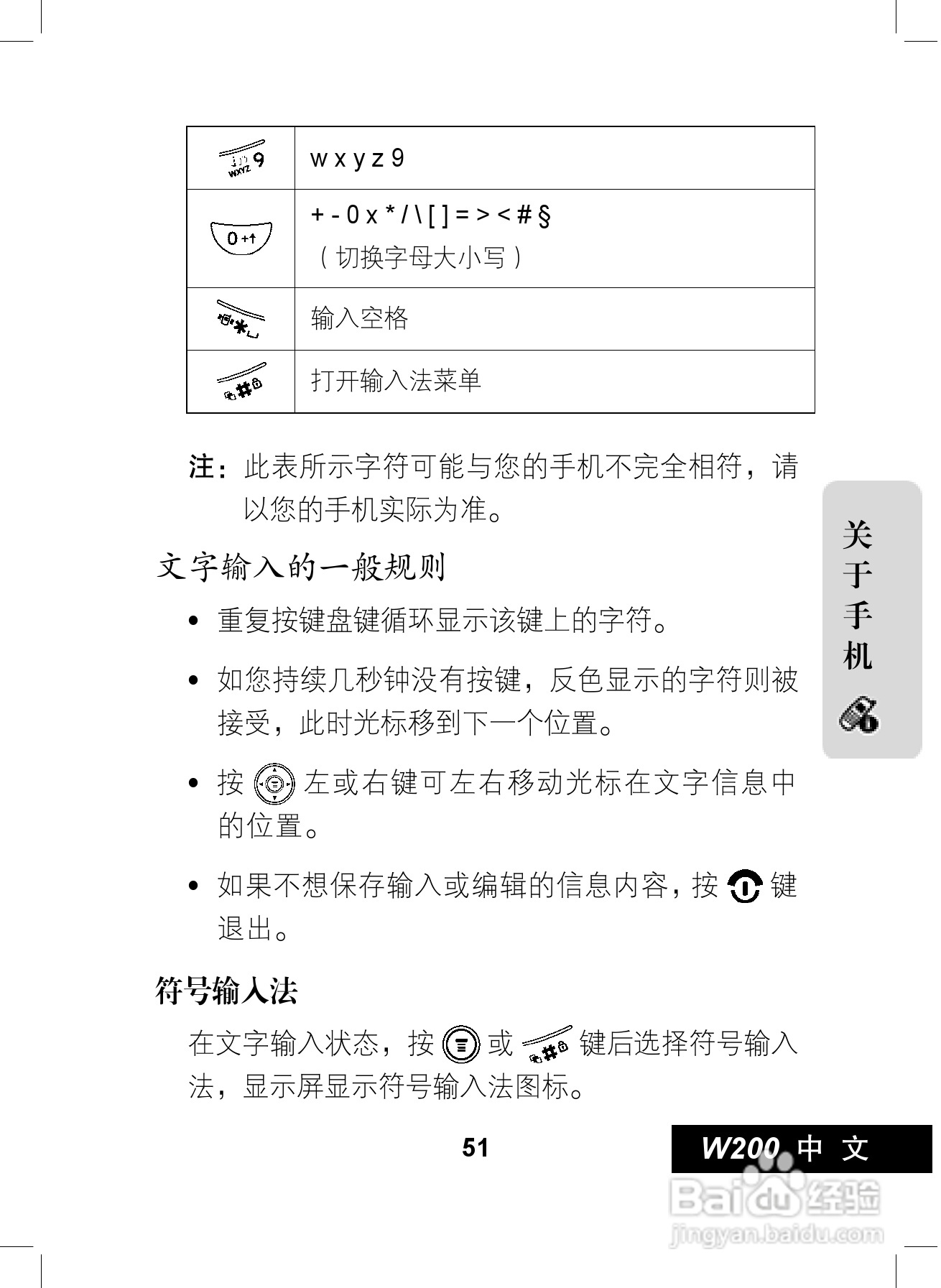 摩托罗拉W200手机使用说明书:[6]