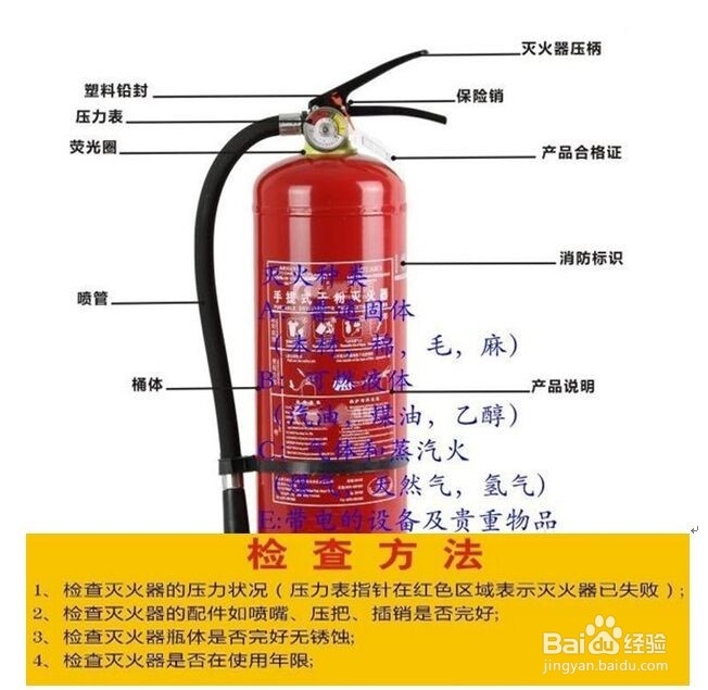 不得不提的家庭消防安全常识