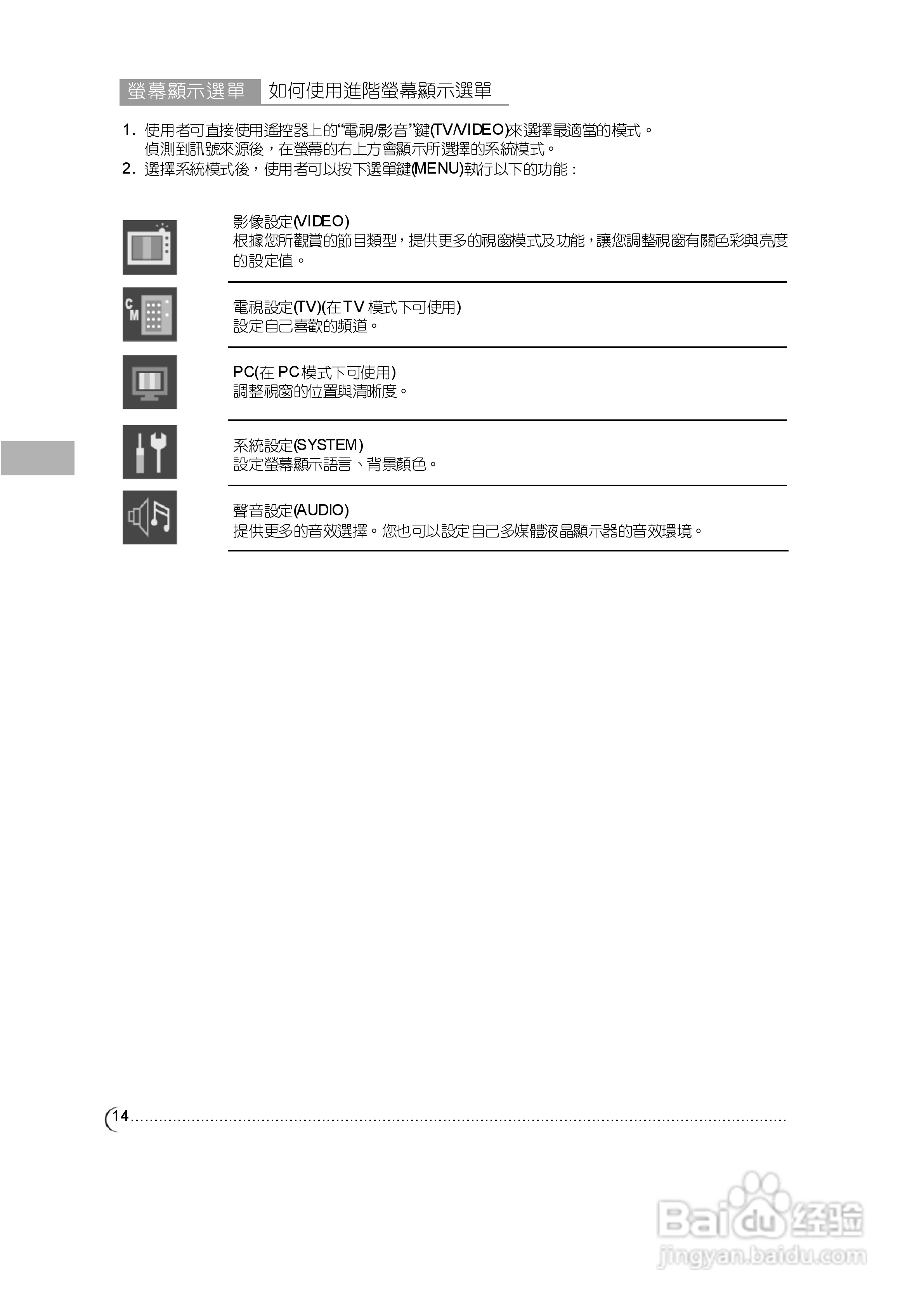 奇美多媒体液晶显示器N-5272型使用说明书:[2]