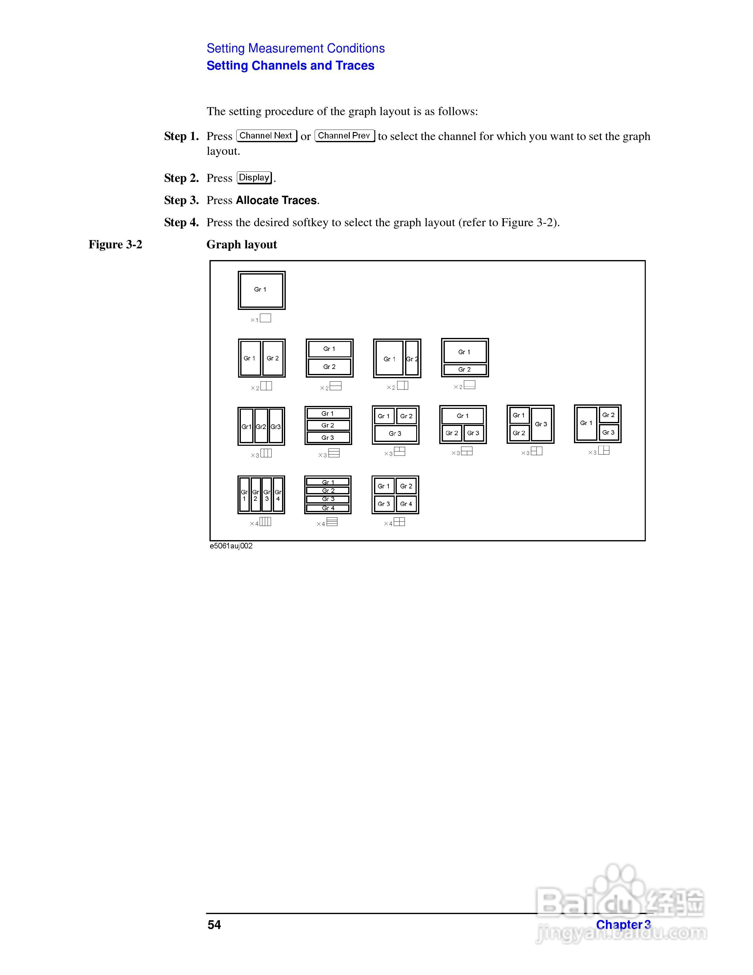 E5061A网路分析仪操作手册:[6]