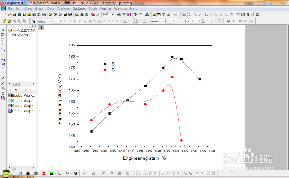 如何简单修改Origin拟合线
