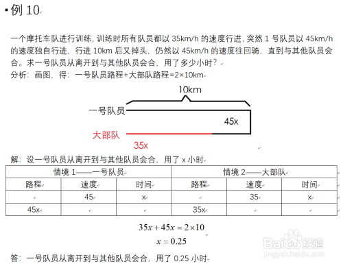 初中数学的相遇问题、追及问题的简单解法