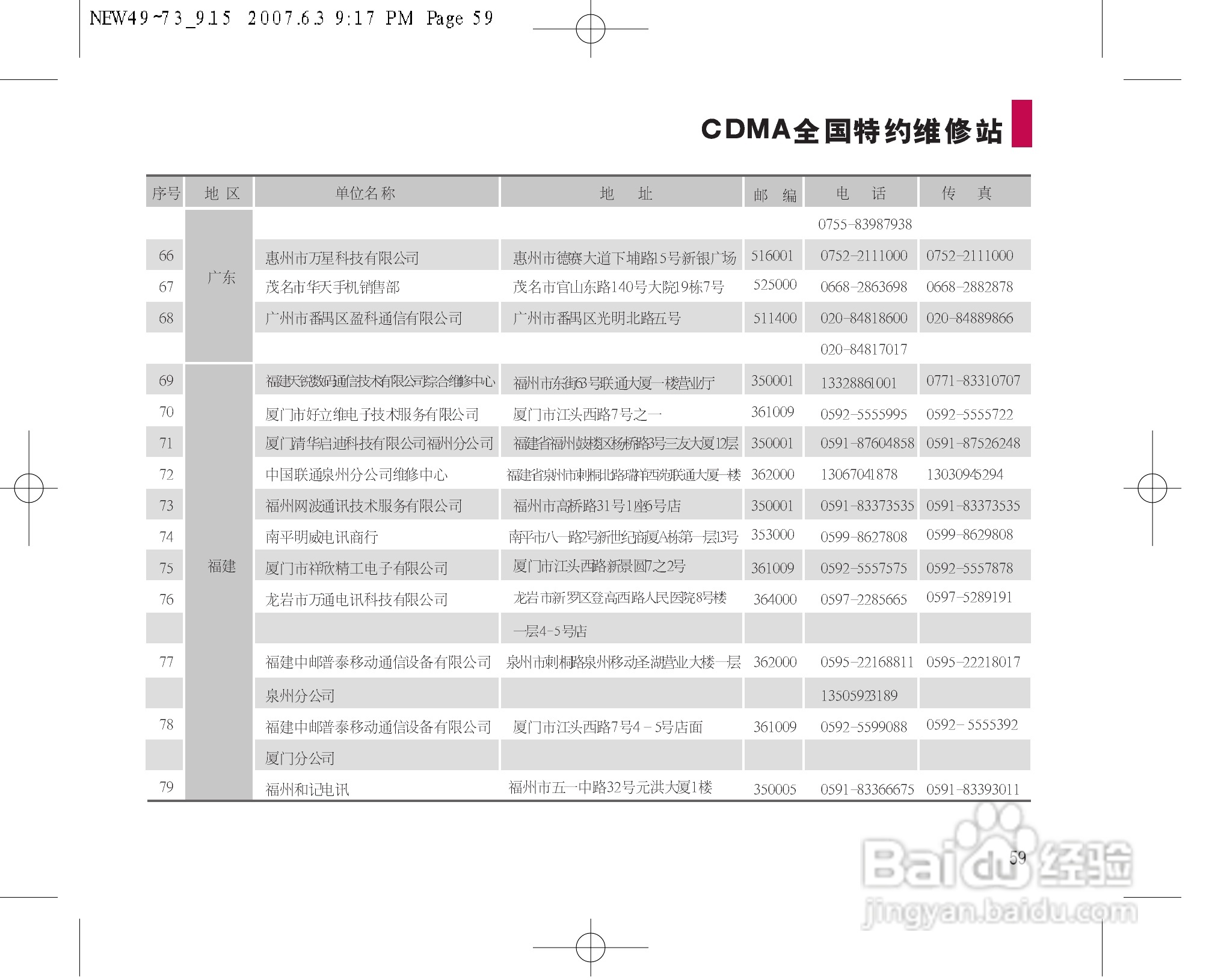 乐金手机LGC280型使用说明书:[6]