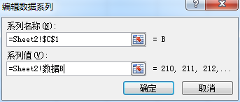 offset函数之动态图表