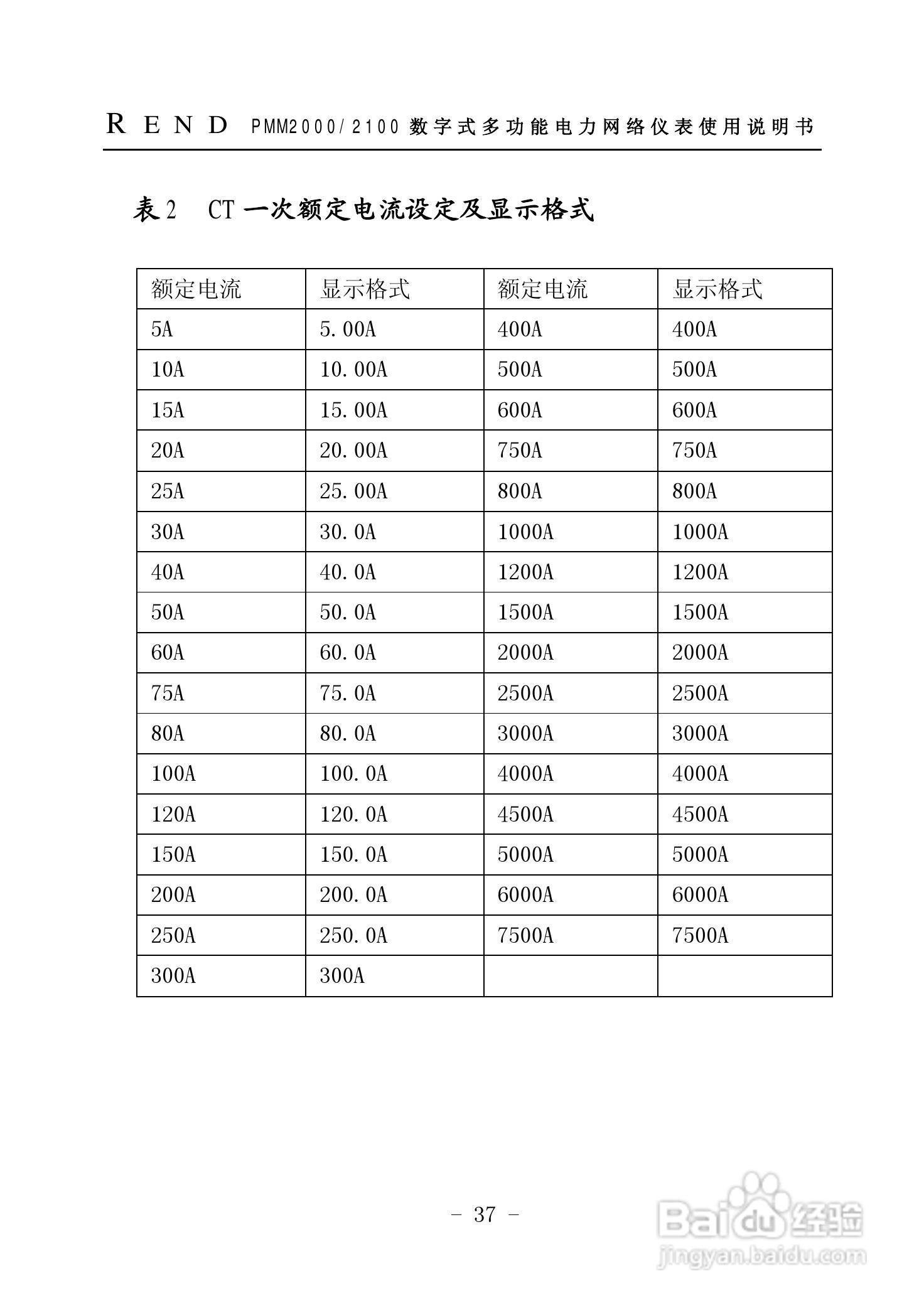PMM2000/2100 数字式多功能电力网络仪表使用说明书:[4]