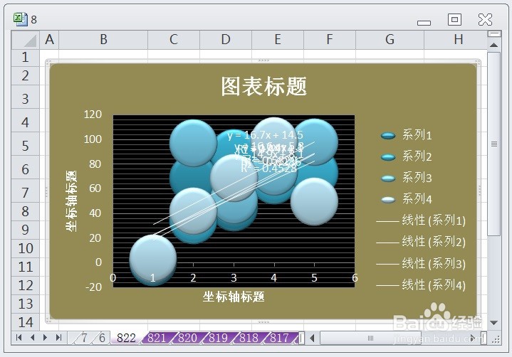 EXCEL怎么让气泡图的图表布局显示布局9效果