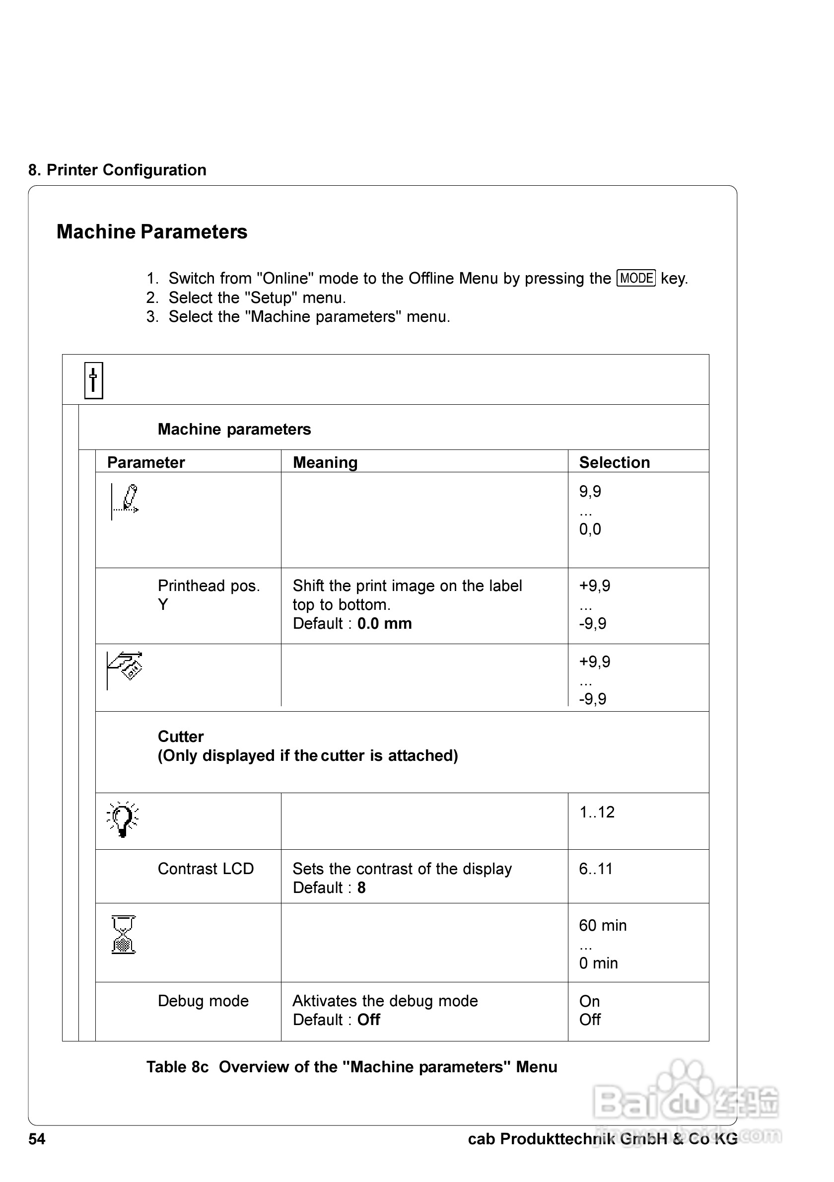 cab A8300打印机使用说明书:[6]