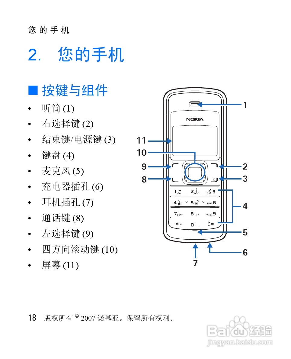 诺基亚1265手机使用说明书:[2]