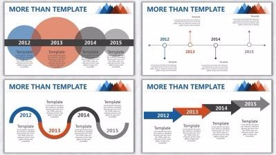 怎么提升PPT的排版能力?