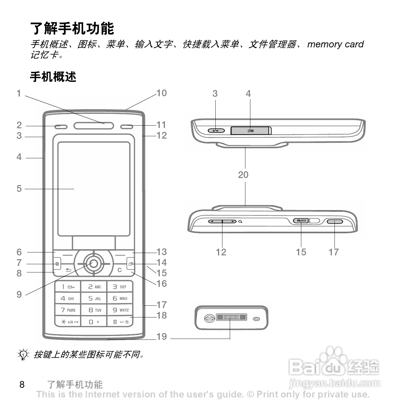 索爱K790c手机使用说明书:[1]