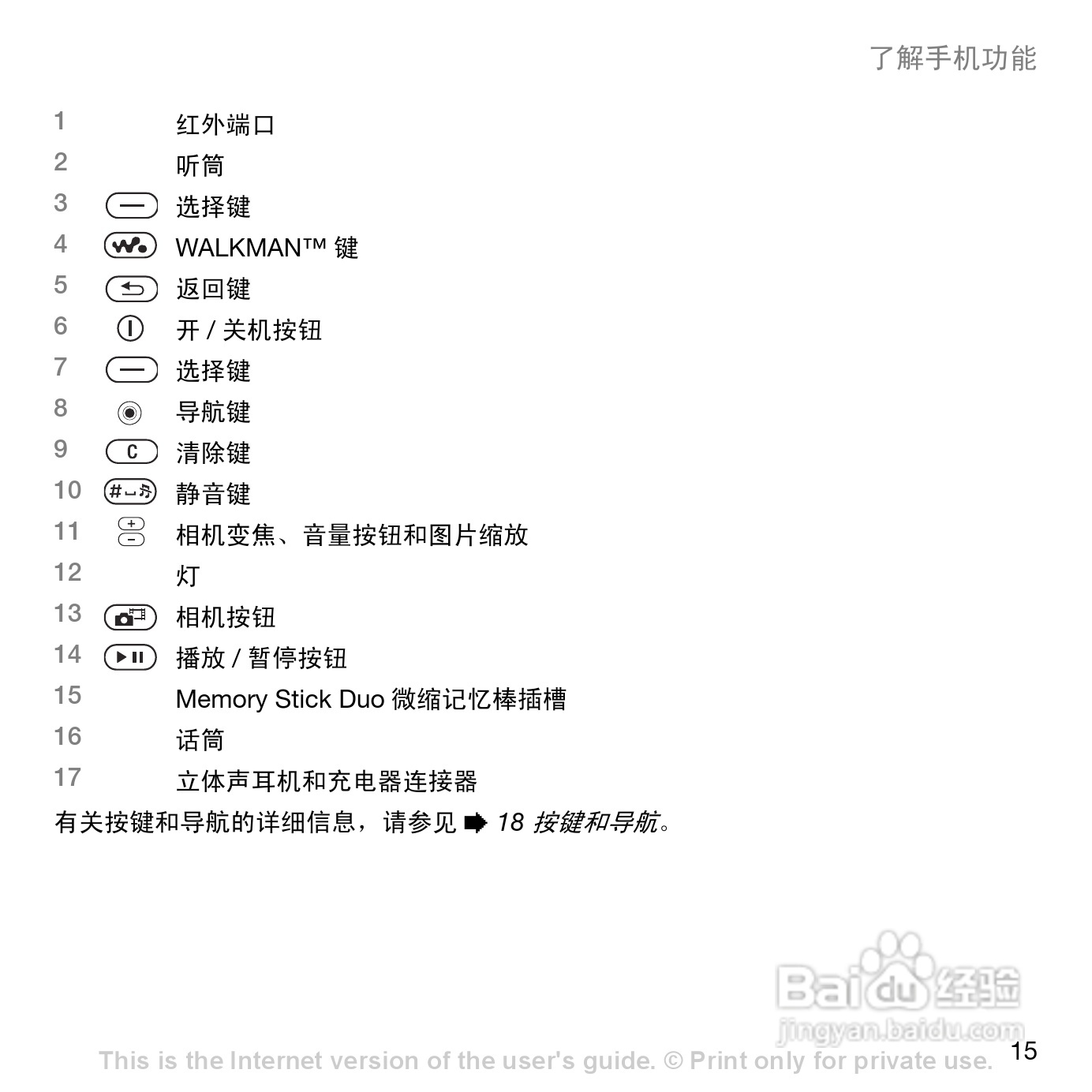 索爱W800c手机使用说明书:[2]