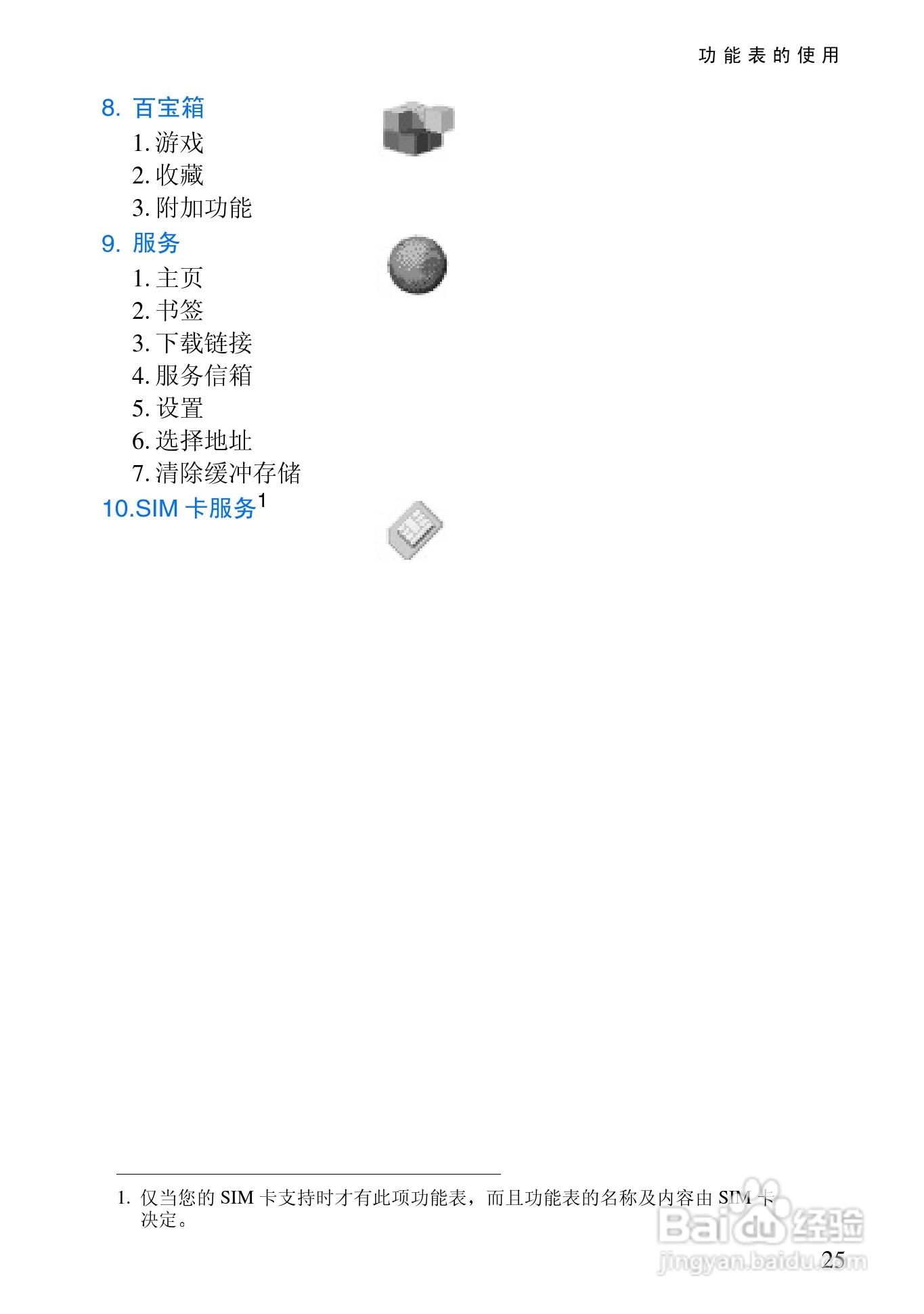诺基亚6820手机使用说明书:[4]