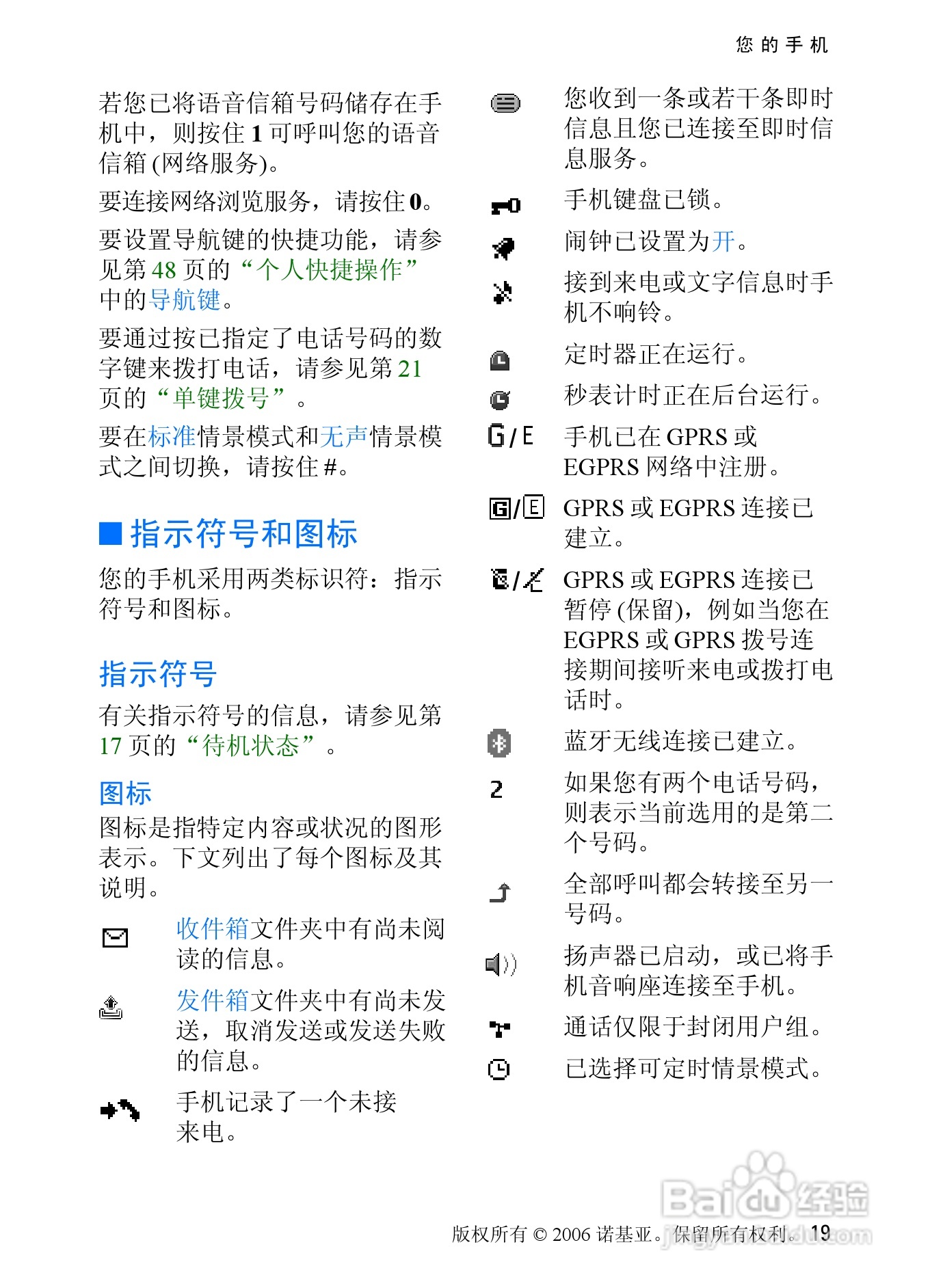 诺基亚6085手机使用说明书:[2]