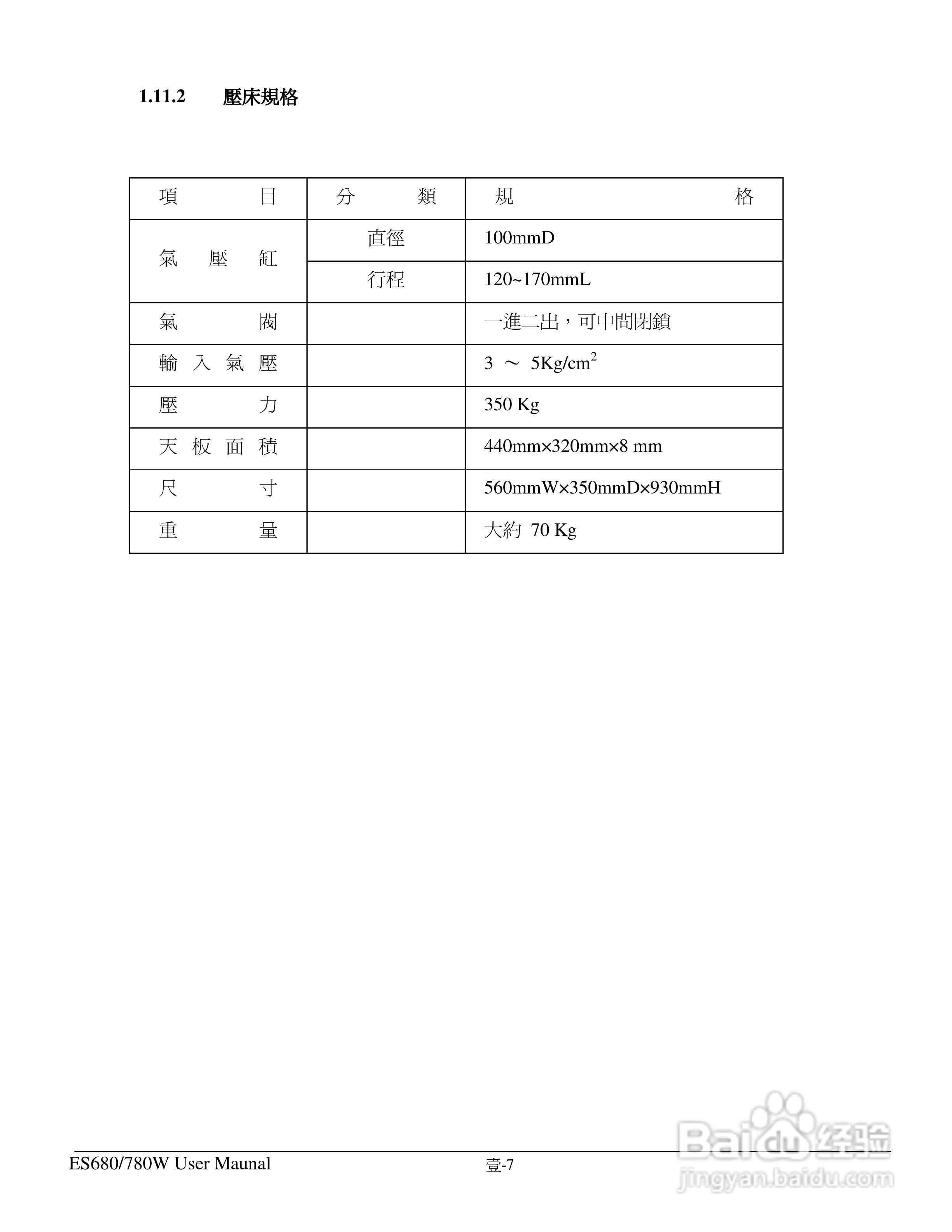 东之源 ES680W ES780W ICT在线测试仪操作手册:[2]