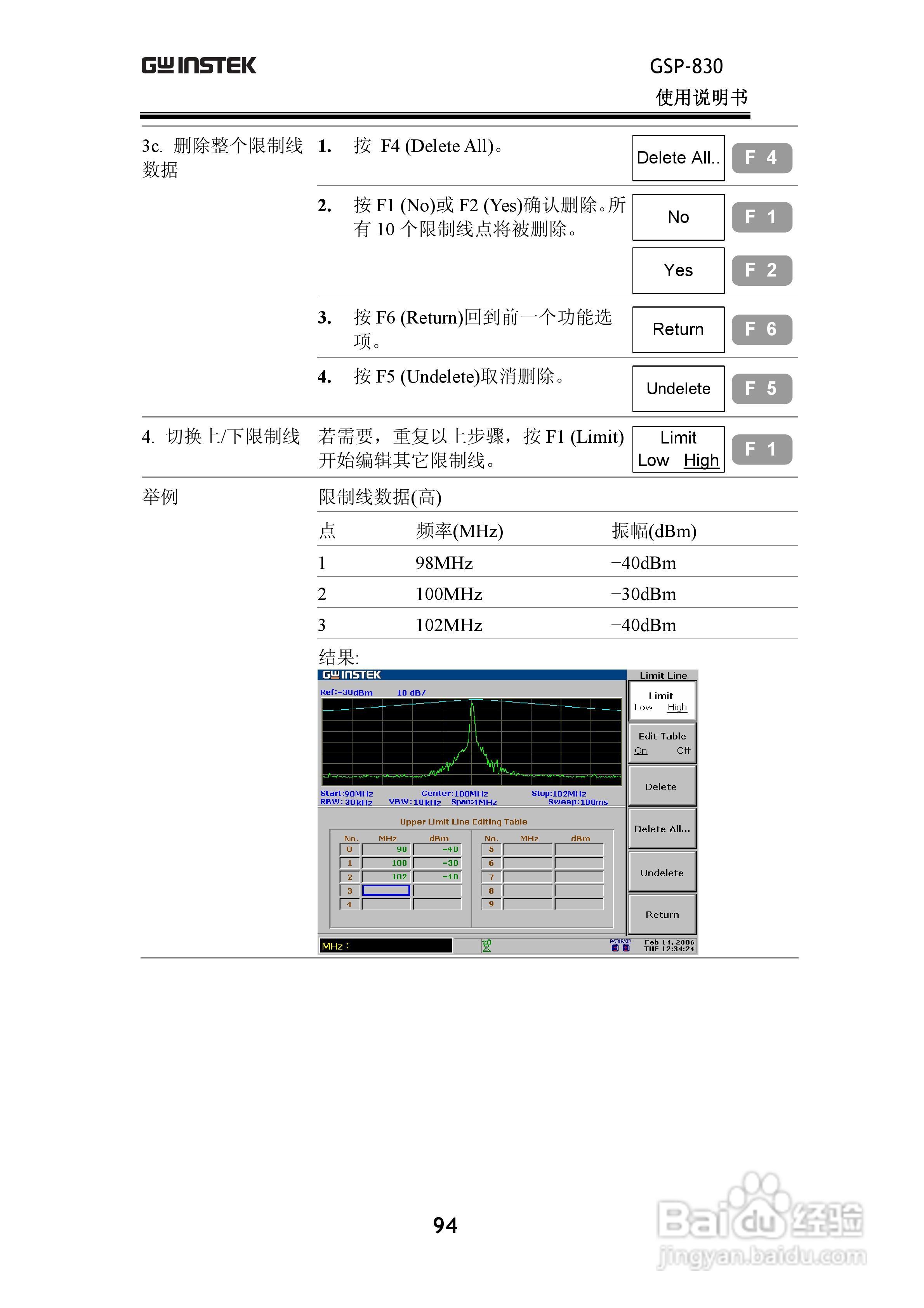 固纬GSP830频谱分析仪说明书:[10]