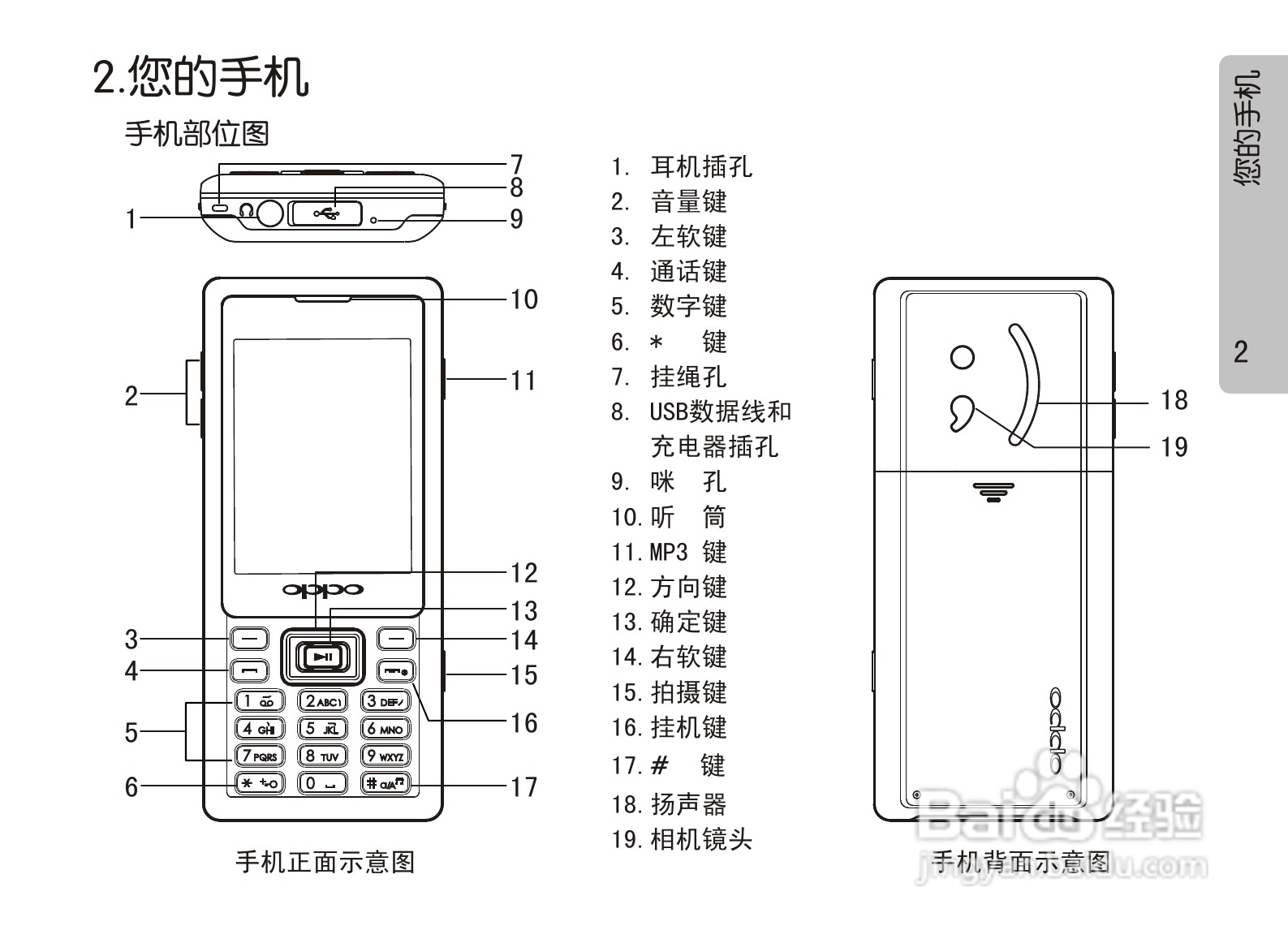 OPPO手机A121型说明书:[1]