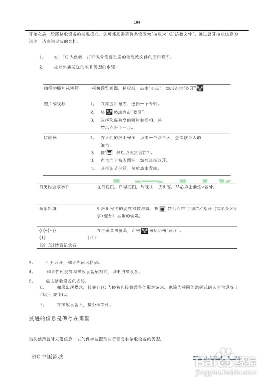 HTC(多普达) HTC G19 Raider 4G X710e手机(简体中文):[19]