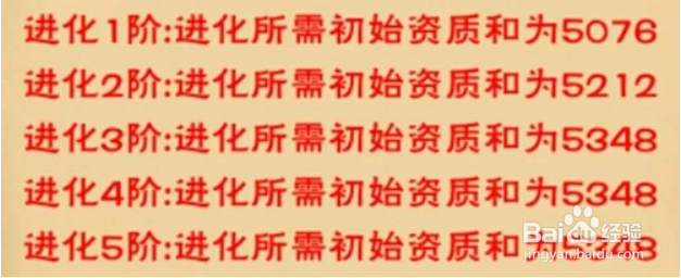 创造与魔法紫蝠龙合成攻略