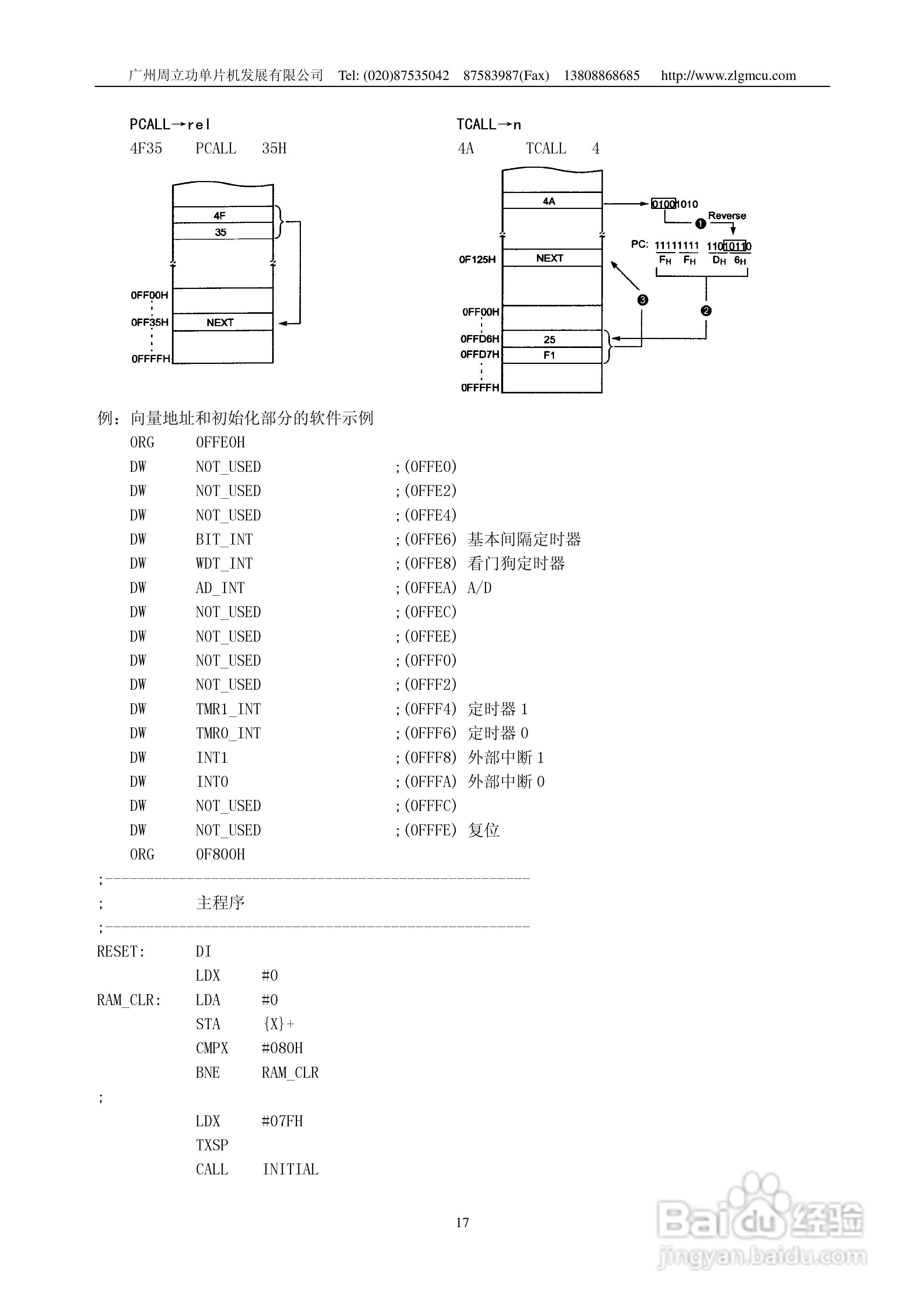 周立功GMS87C1102/GMS87C1202微控制器说明书:[2]